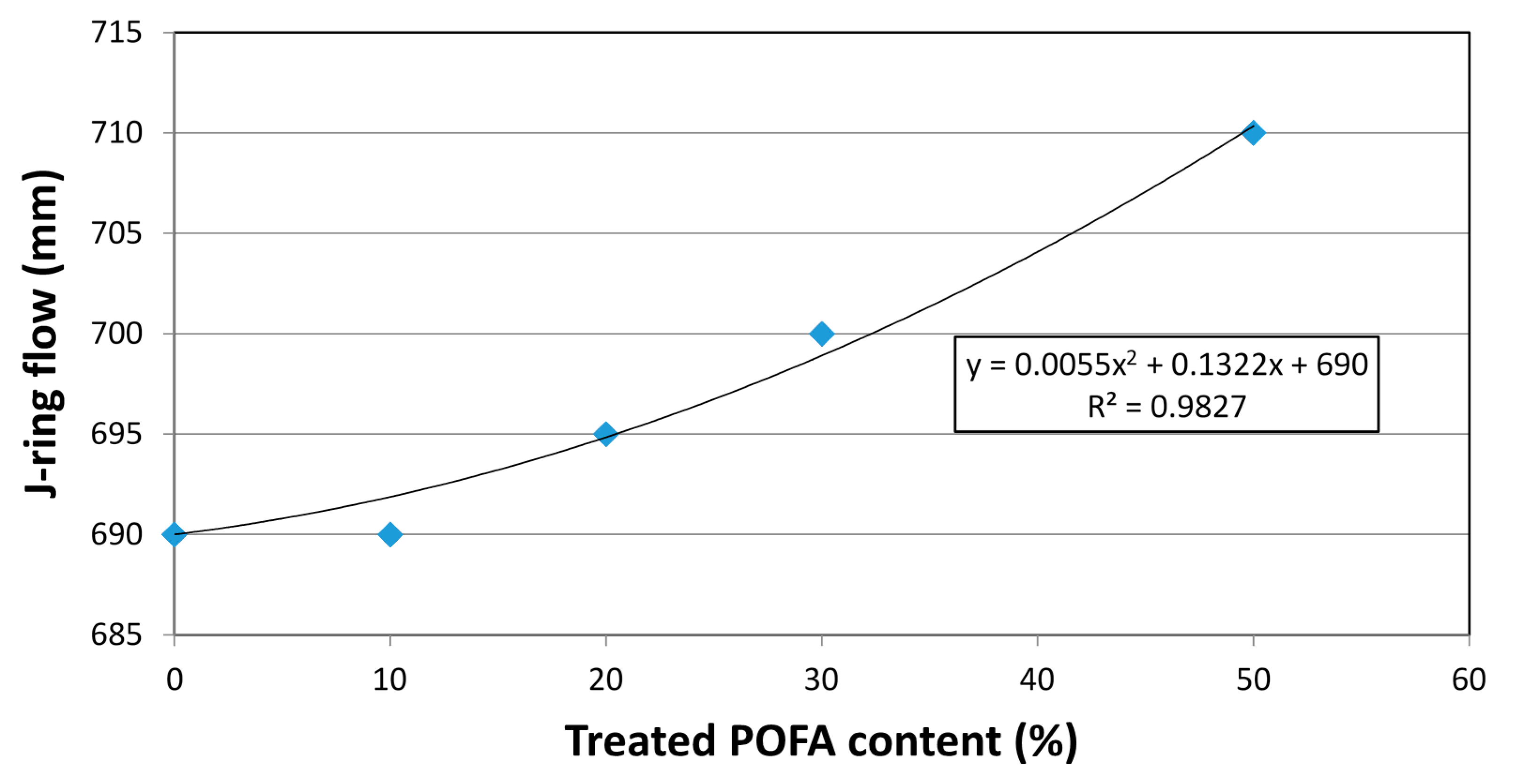 Materials 08 02154 g007 1024