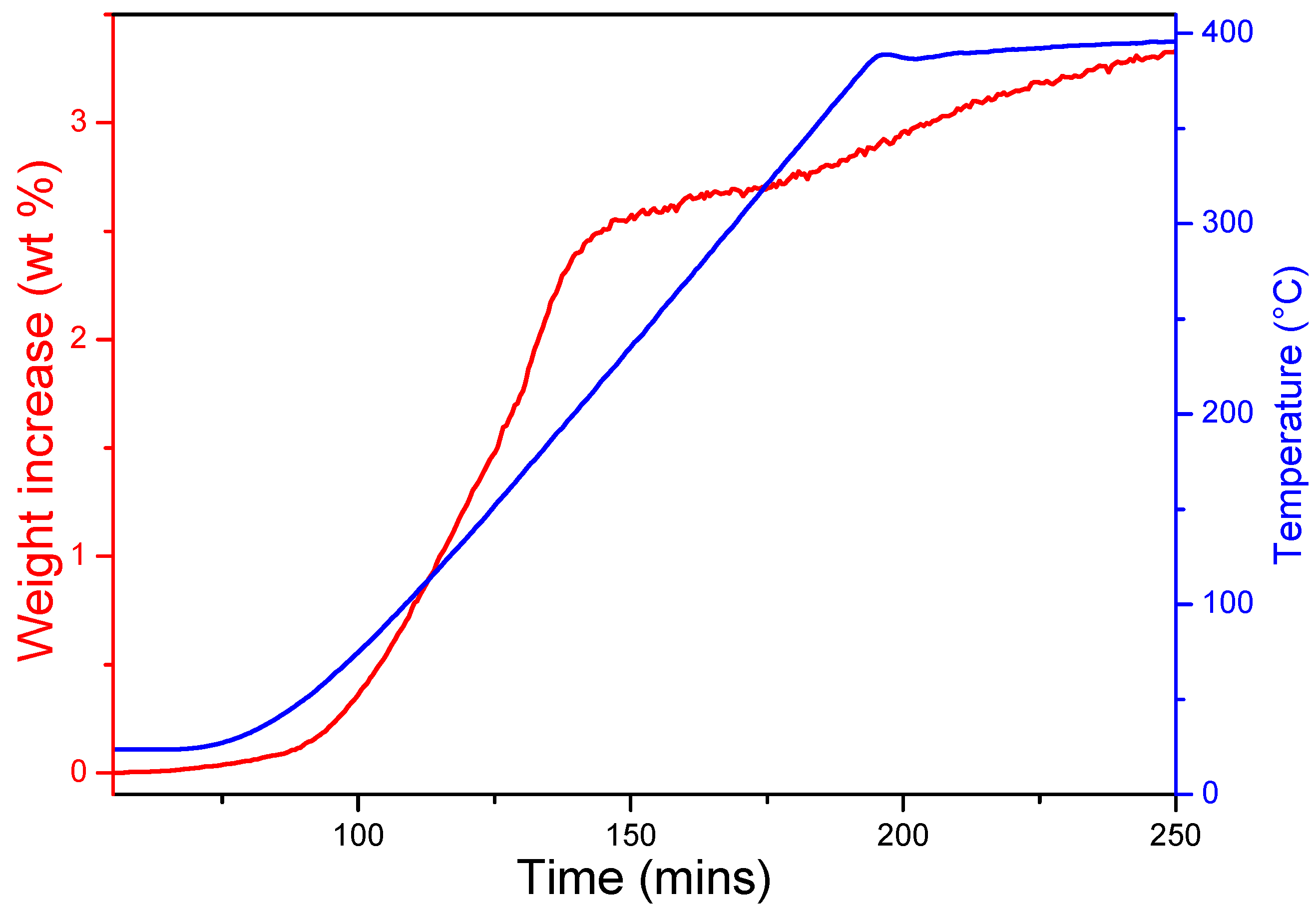 Materials 08 02191 g001 1024