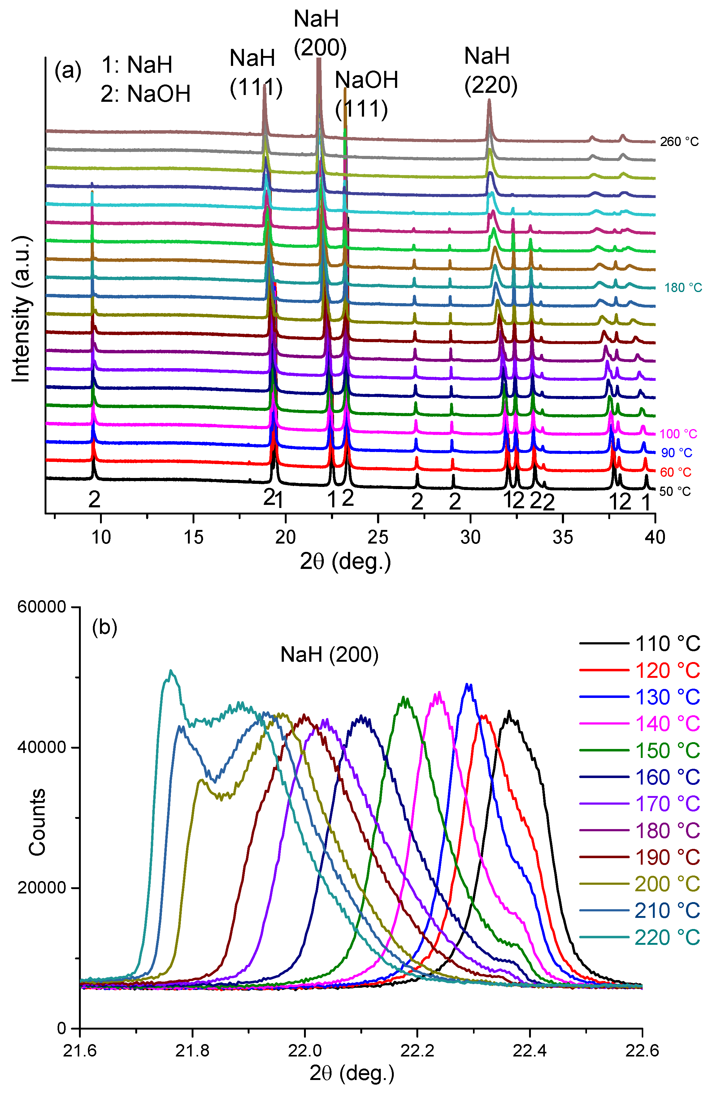 Materials 08 02191 g007a 1024