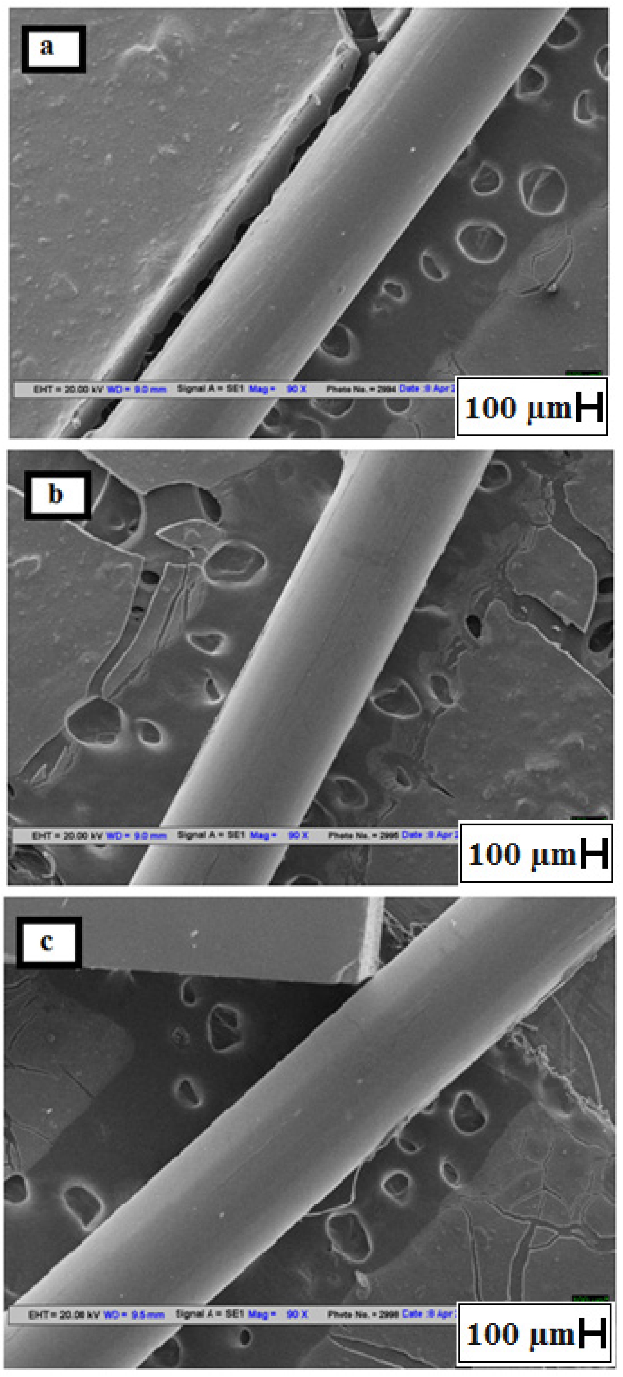 Materials 08 02204 g001 1024