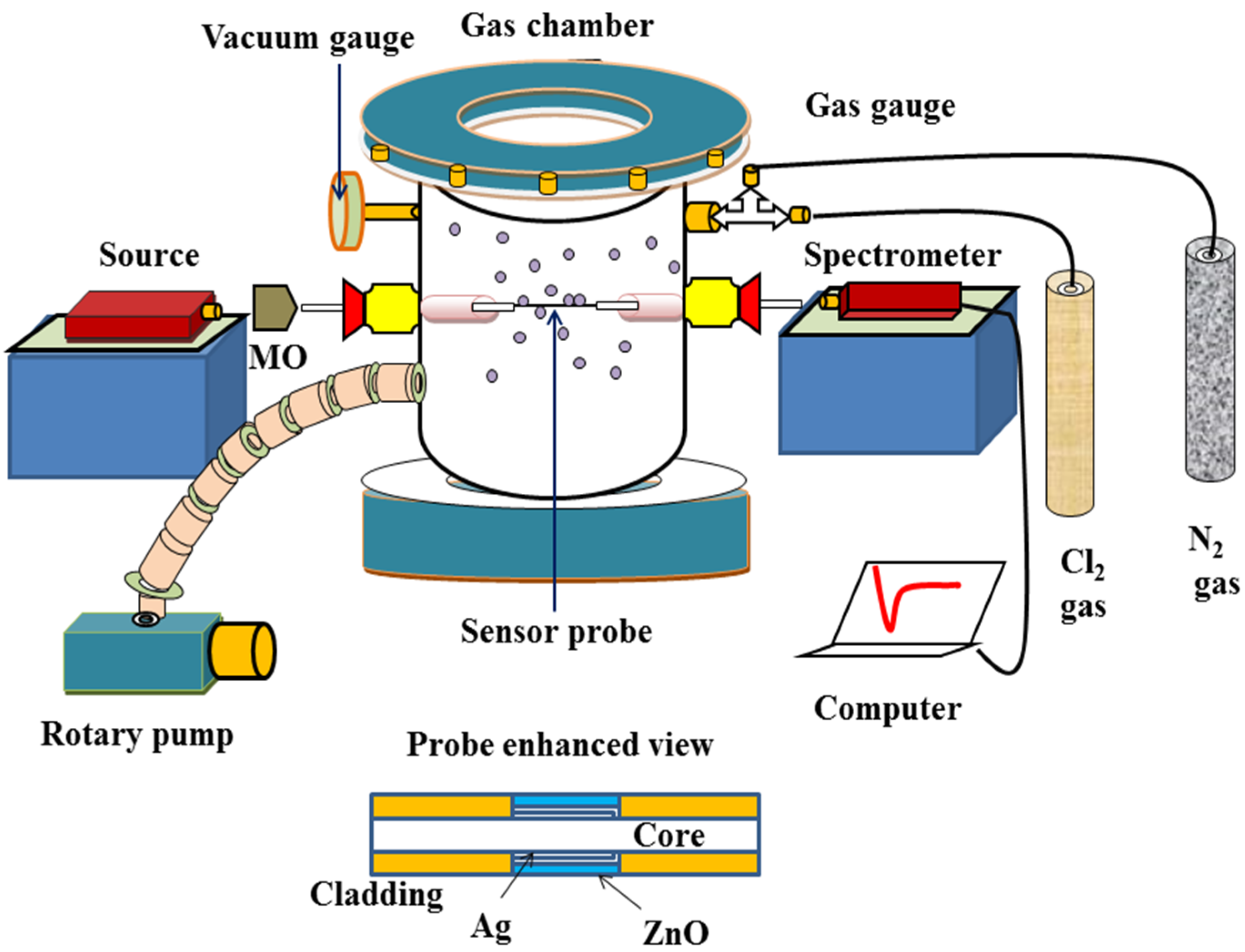 Materials 08 02204 g002 1024