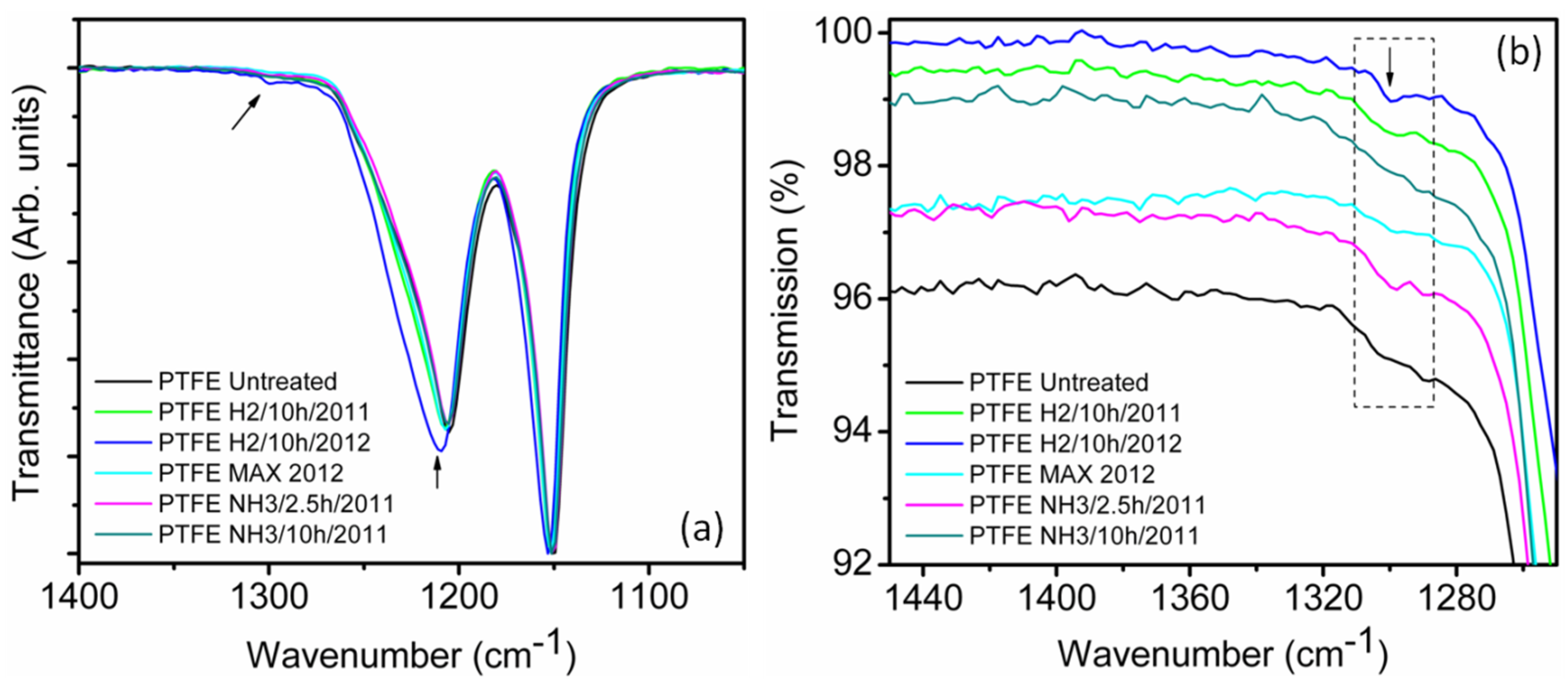 Essential ftir software cracks Essential ftir software cracks