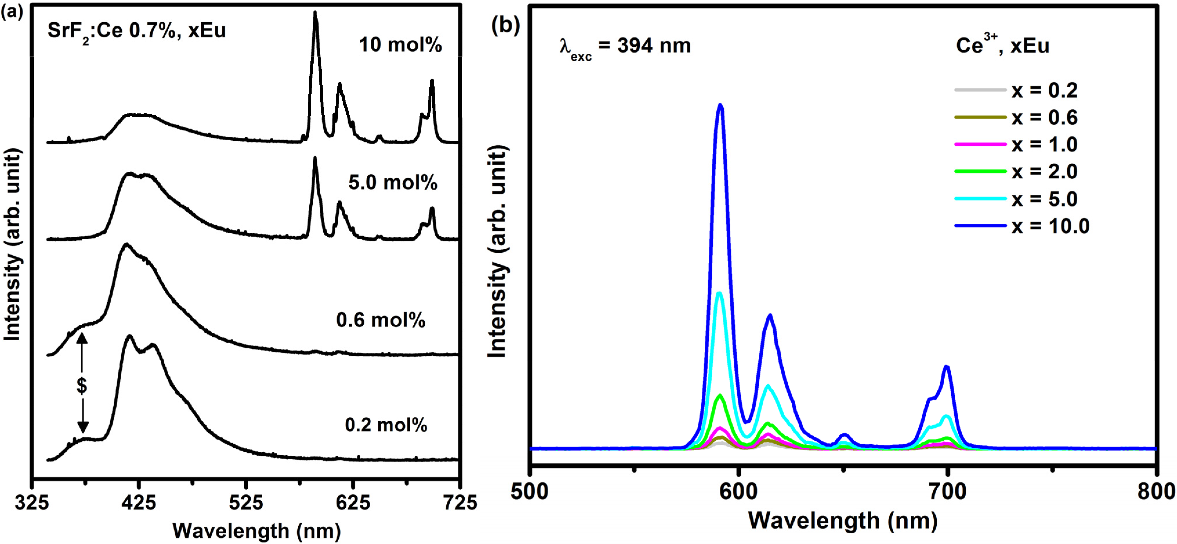 Materials 08 02361 g006 1024