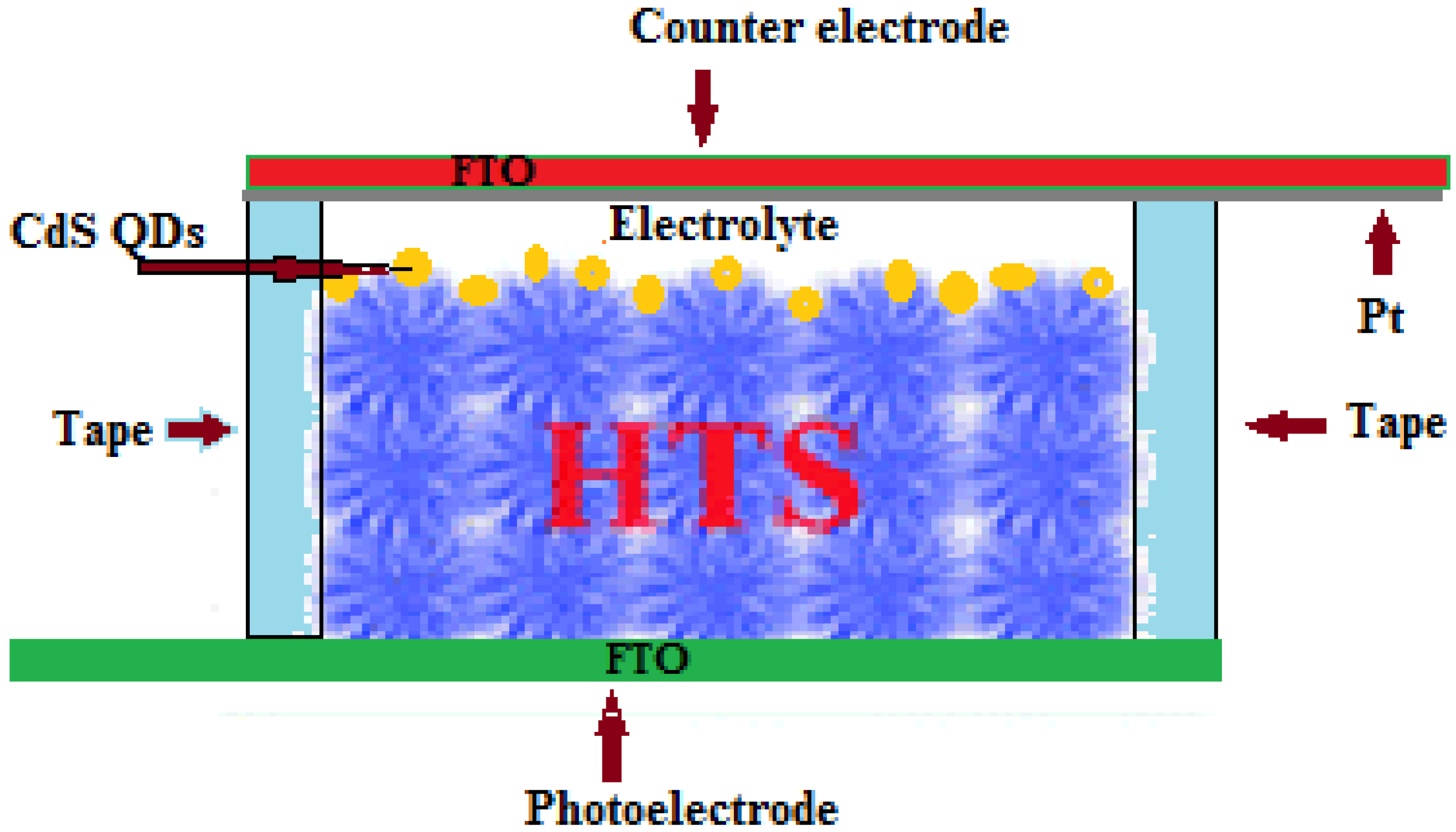 Materials 08 02376 g001