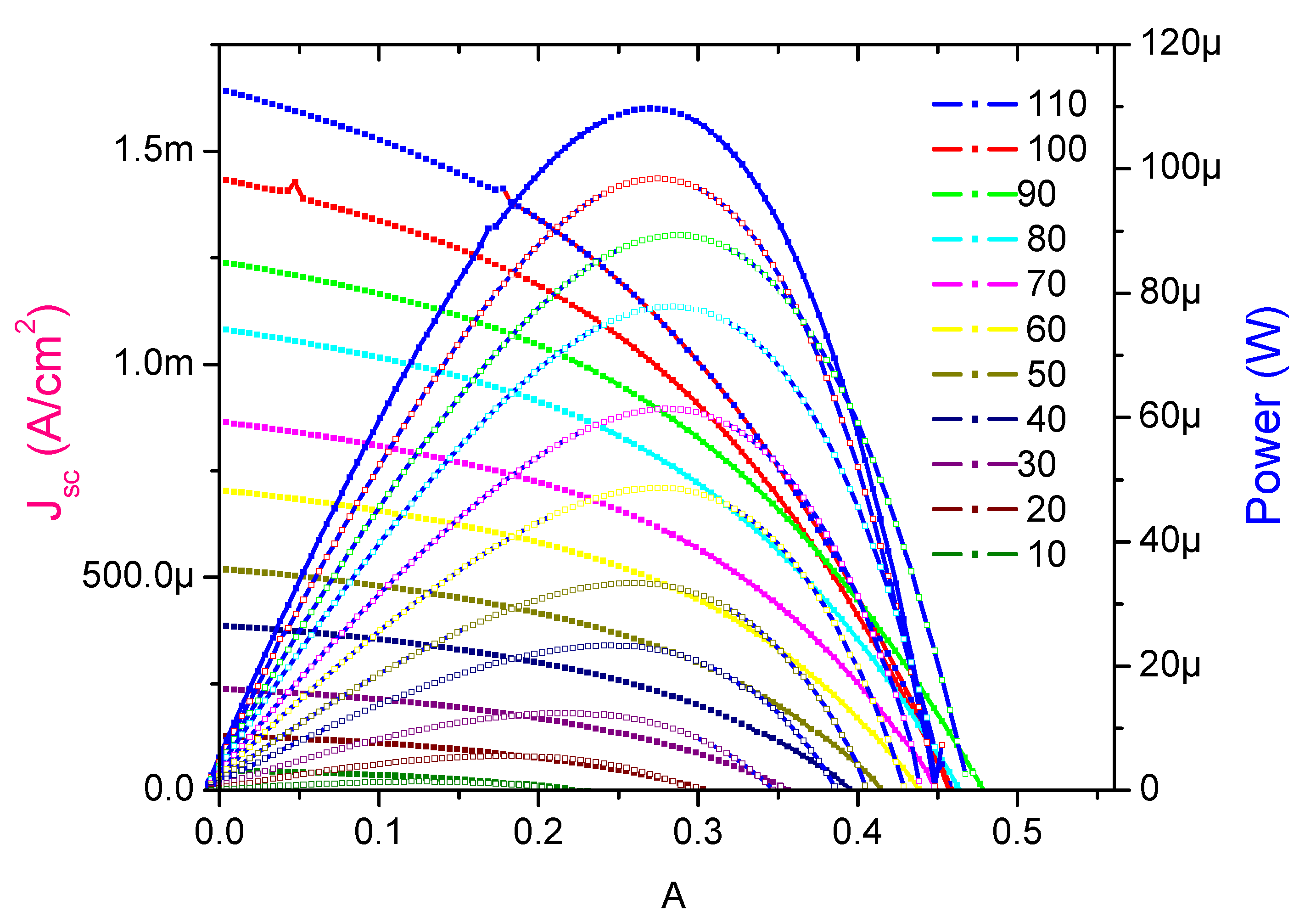 Materials 08 02376 g006