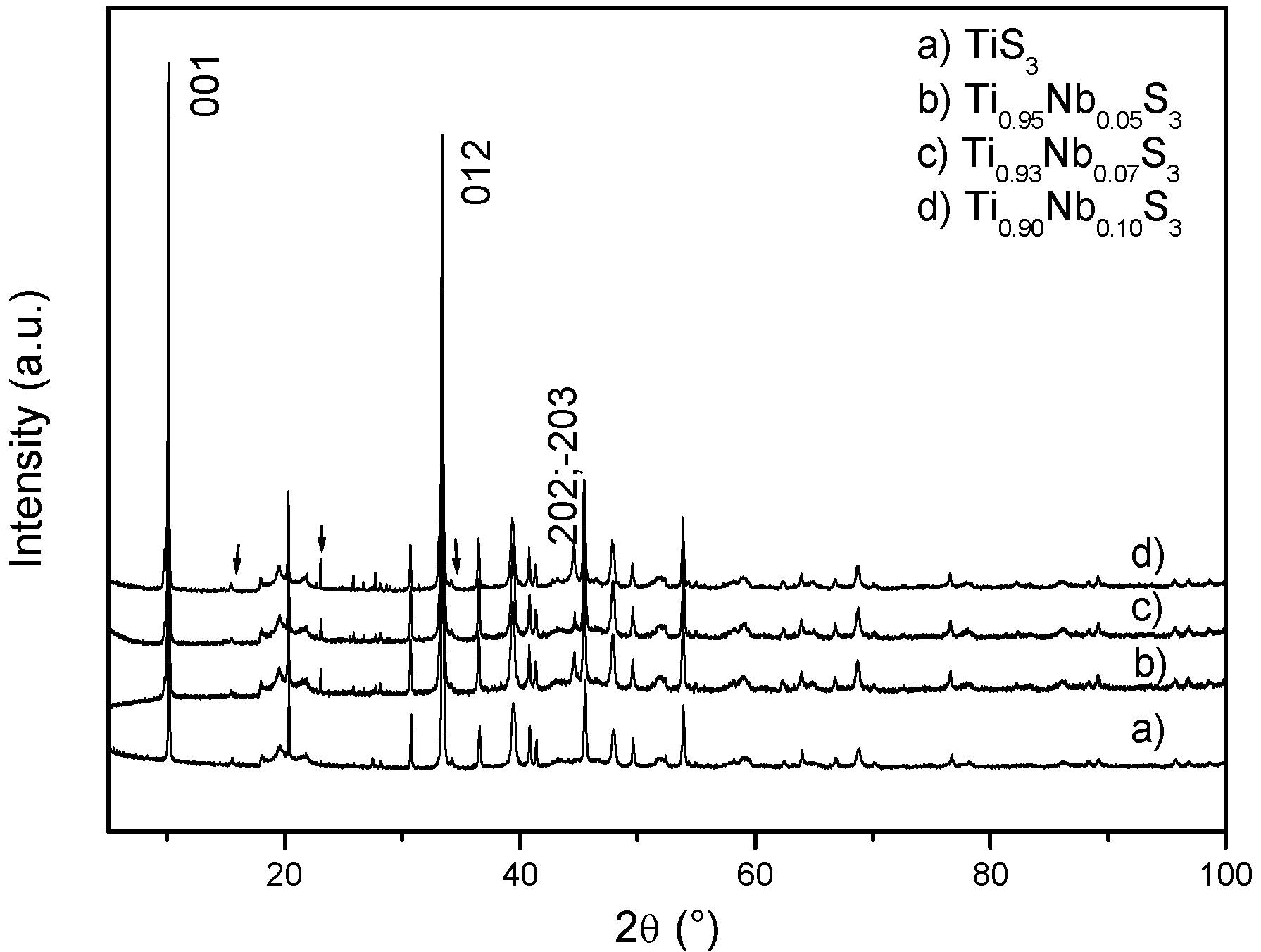Materials 08 02514 g002 1024