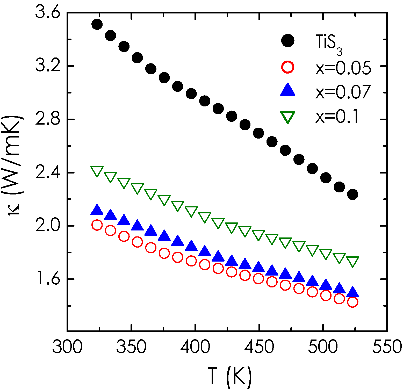 Materials 08 02514 g005 1024