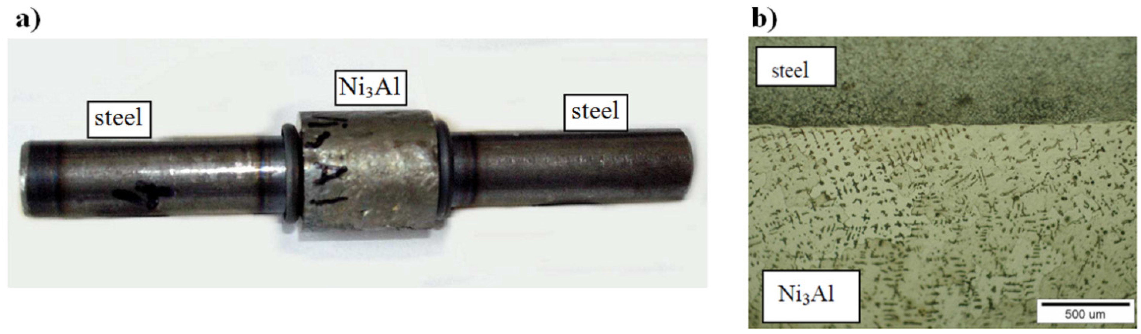 Materials 08 02537 g005