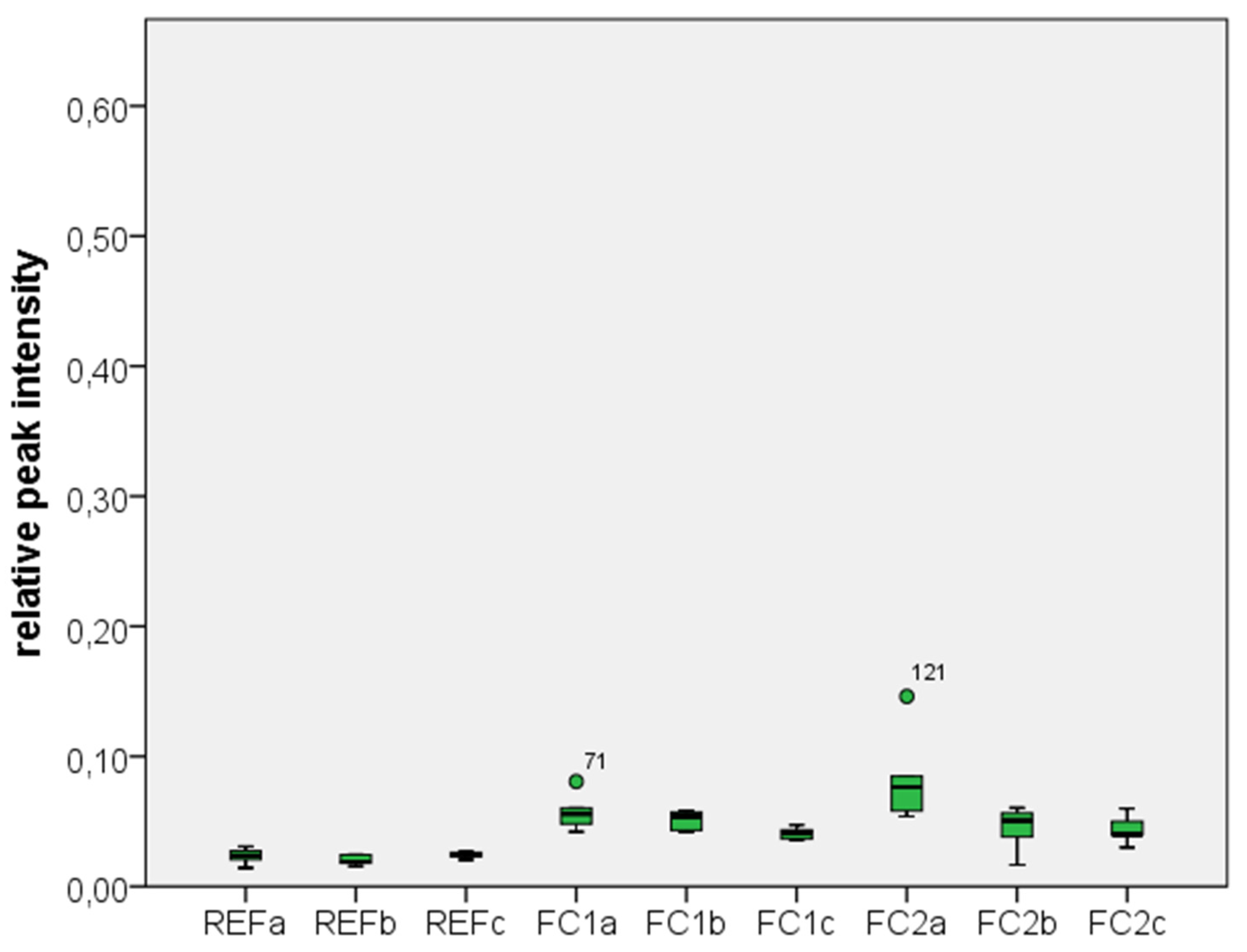 Materials 08 02650 g002 1024
