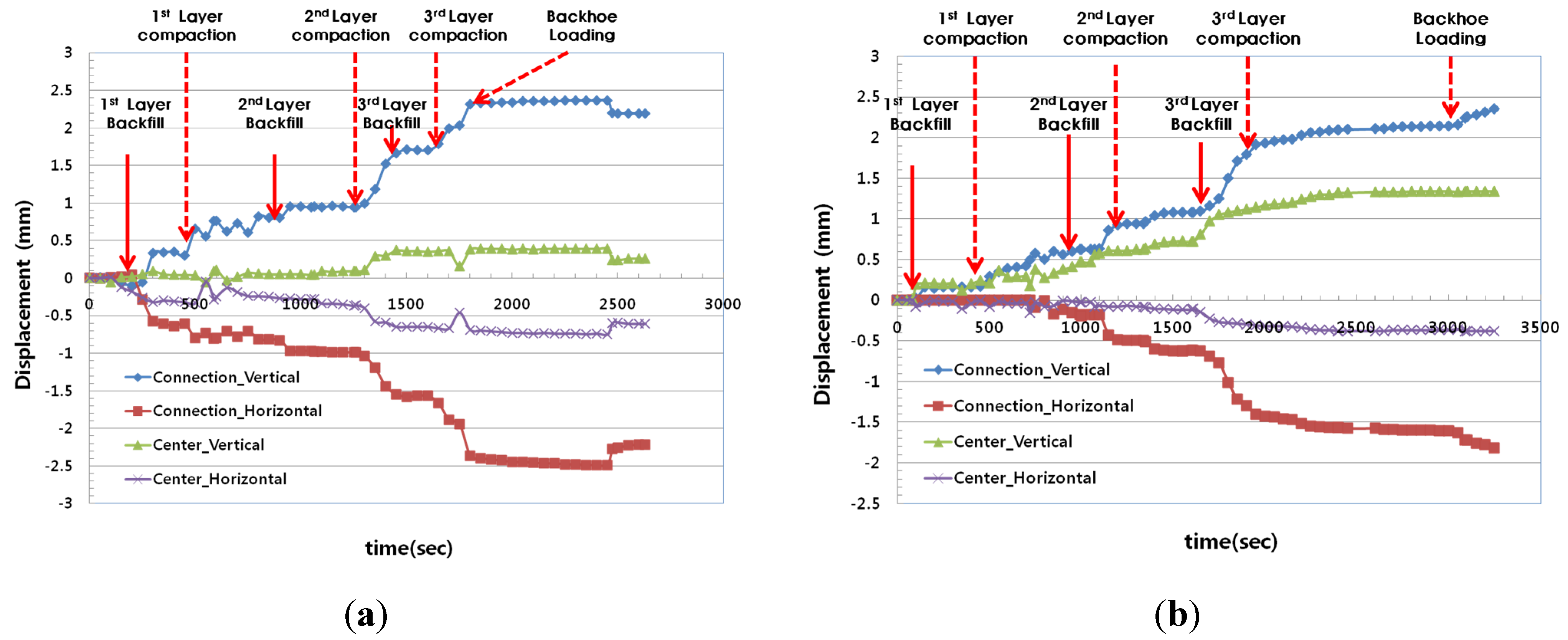 Materials 08 02673 g005 1024