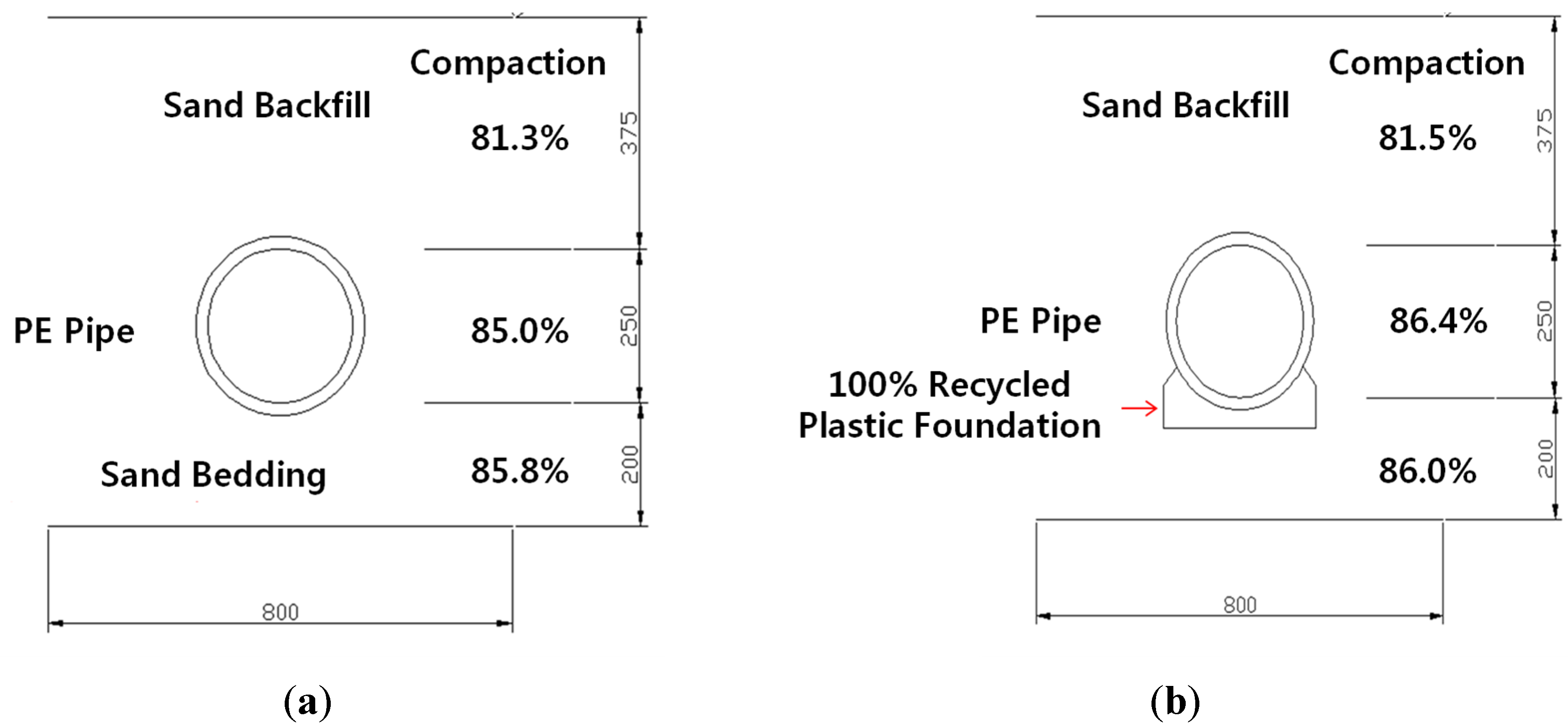Materials 08 02673 g010 1024