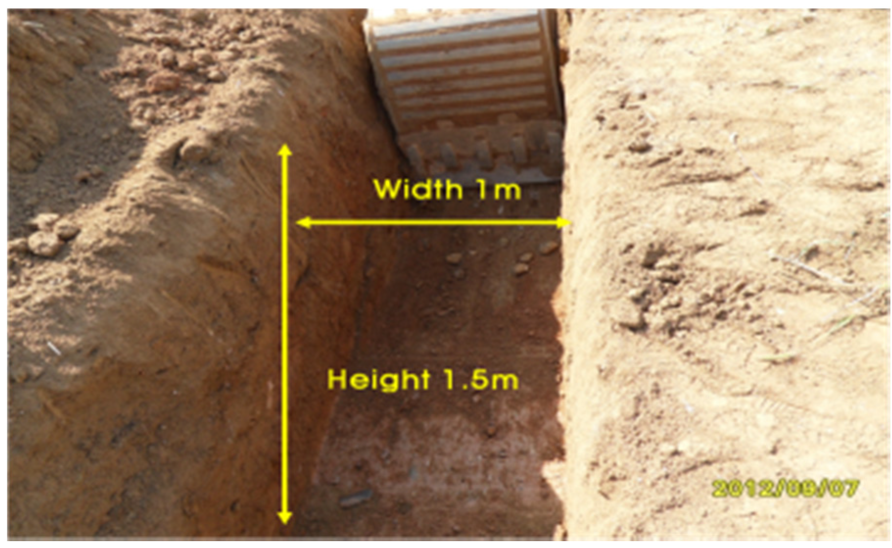 Materials 08 02673 g011 1024