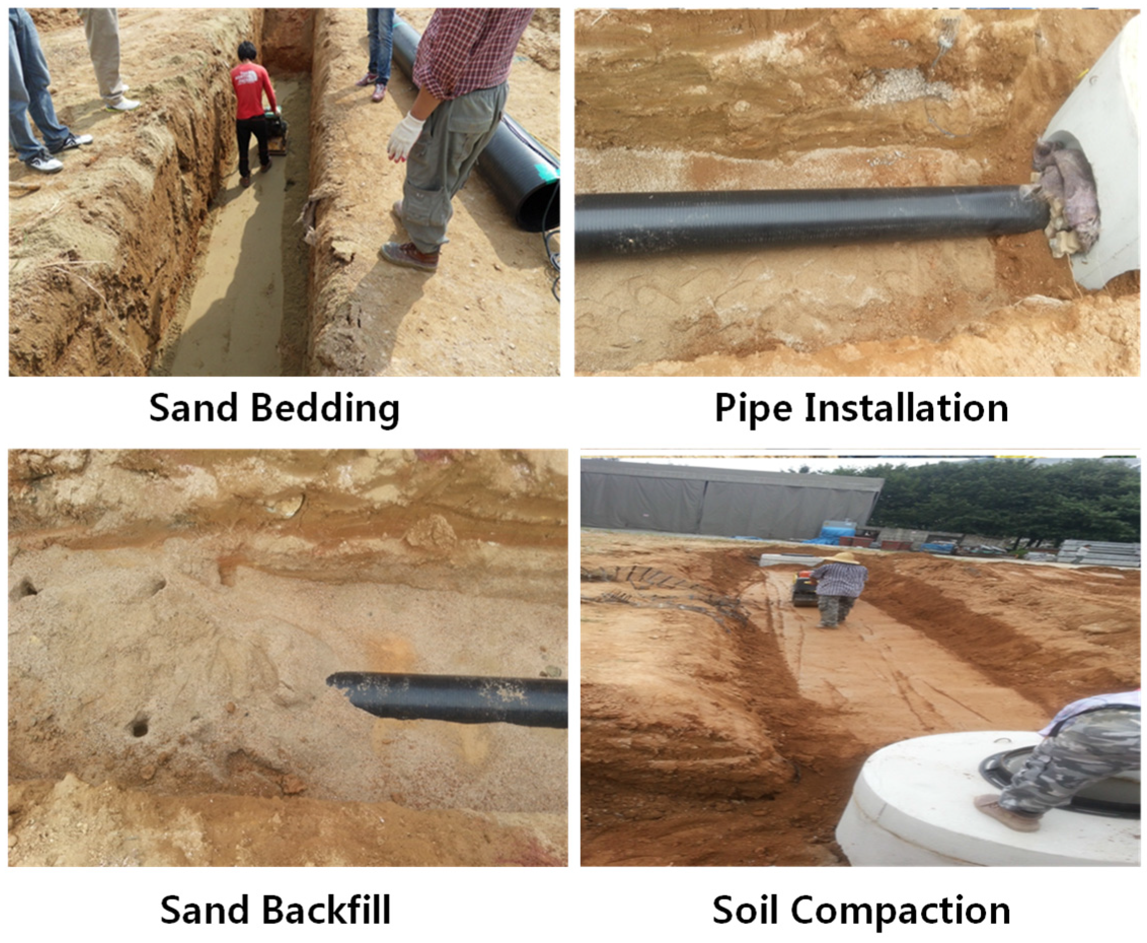 Materials Free Full Text Field Performance Of Recycled