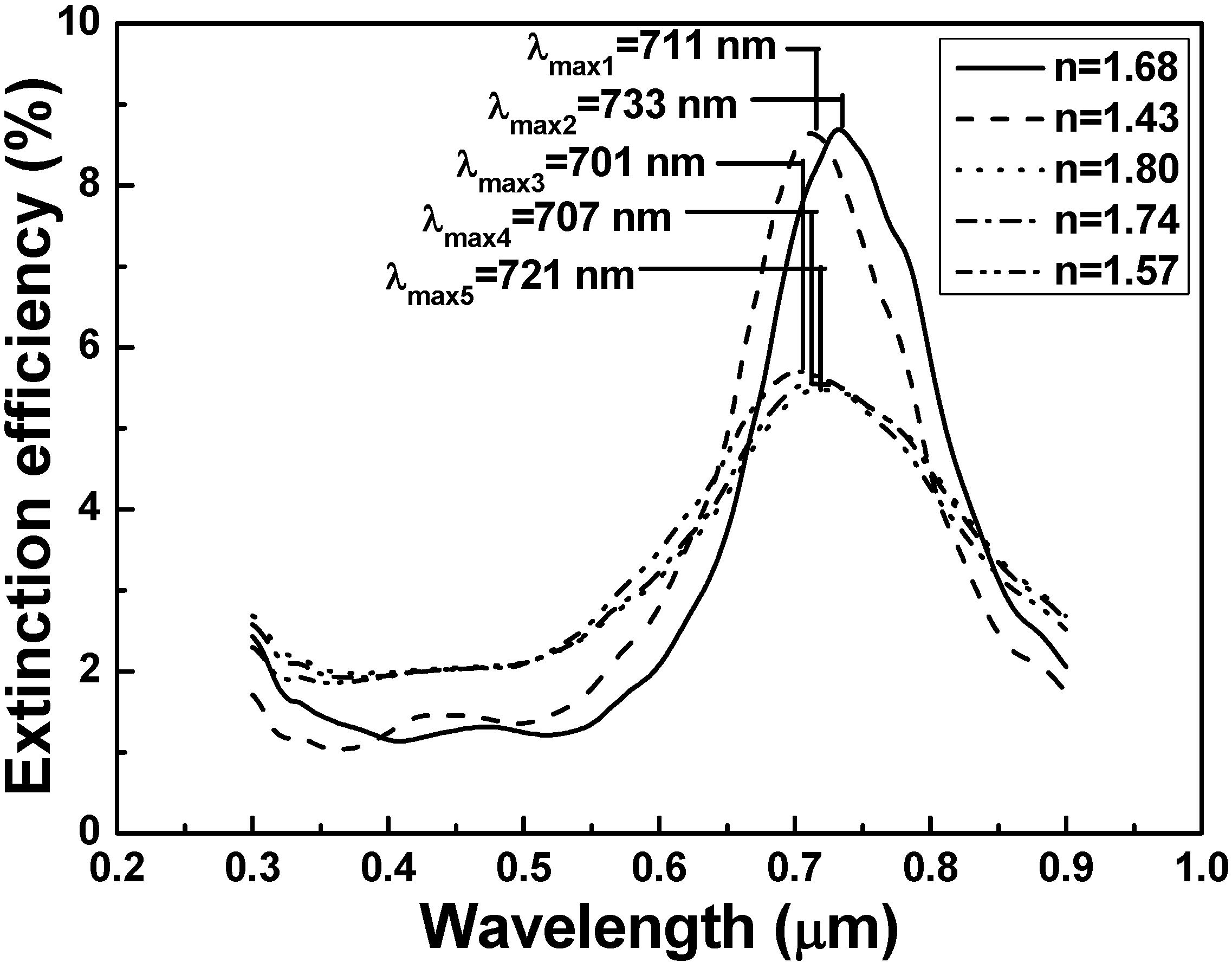 Materials 08 02688 g002 1024