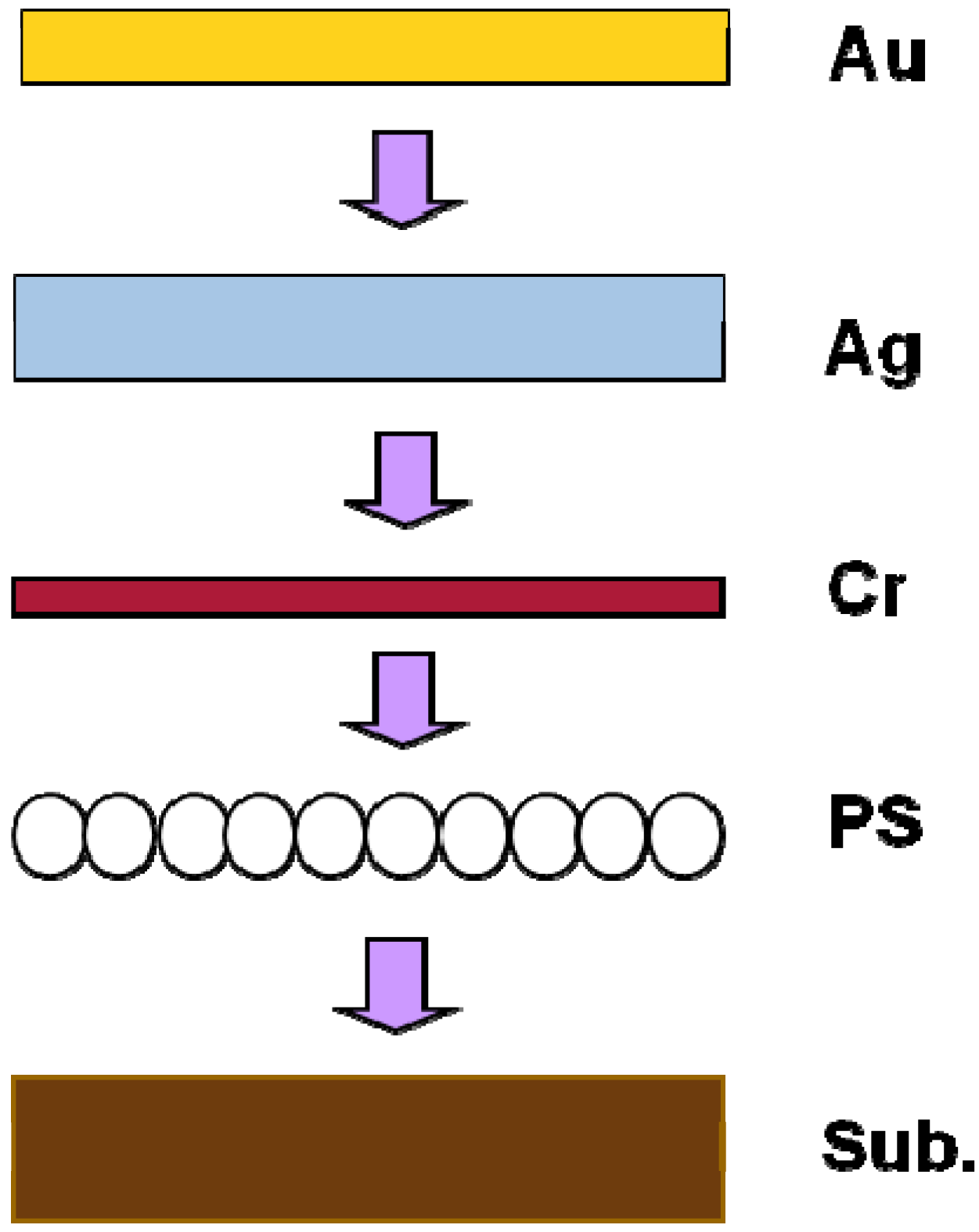 Materials 08 02688 g004 1024
