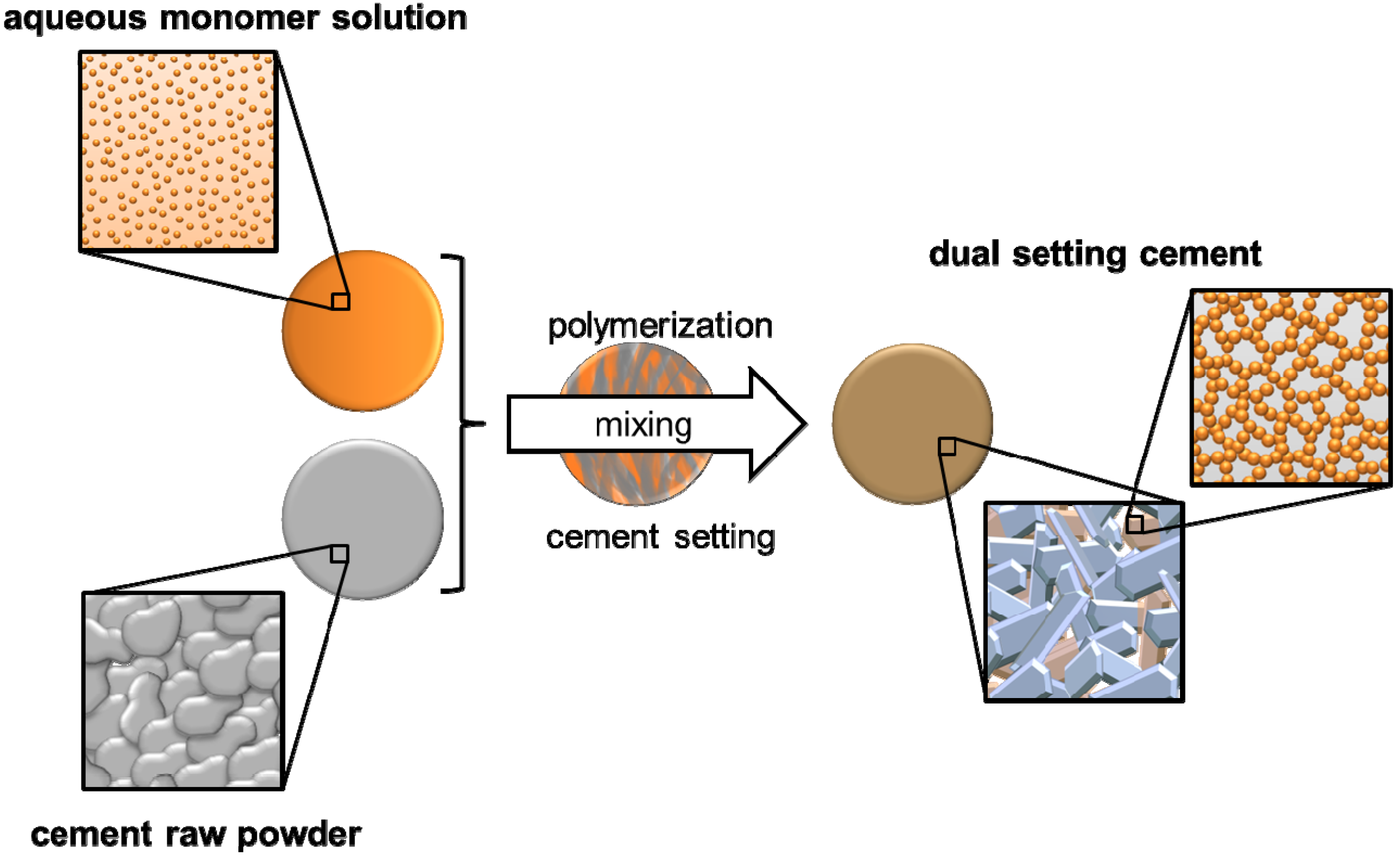 Materials 08 02700 g004