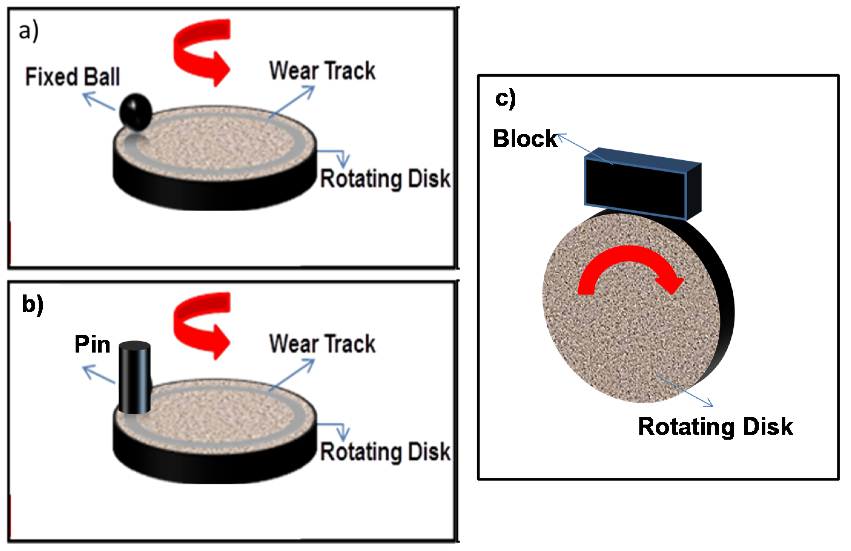 Materials 08 02749 g002 1024