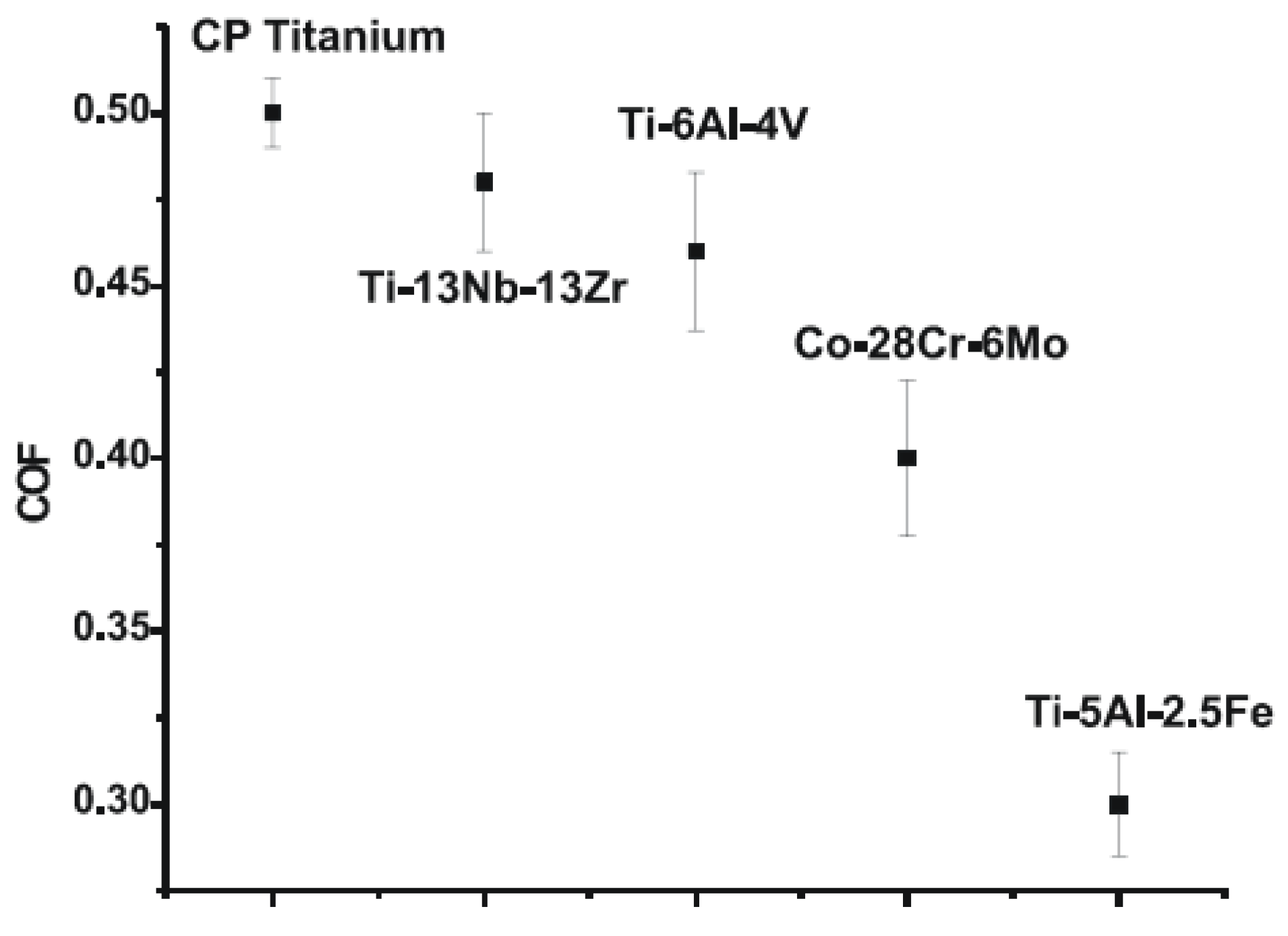 Materials 08 02749 g004 1024