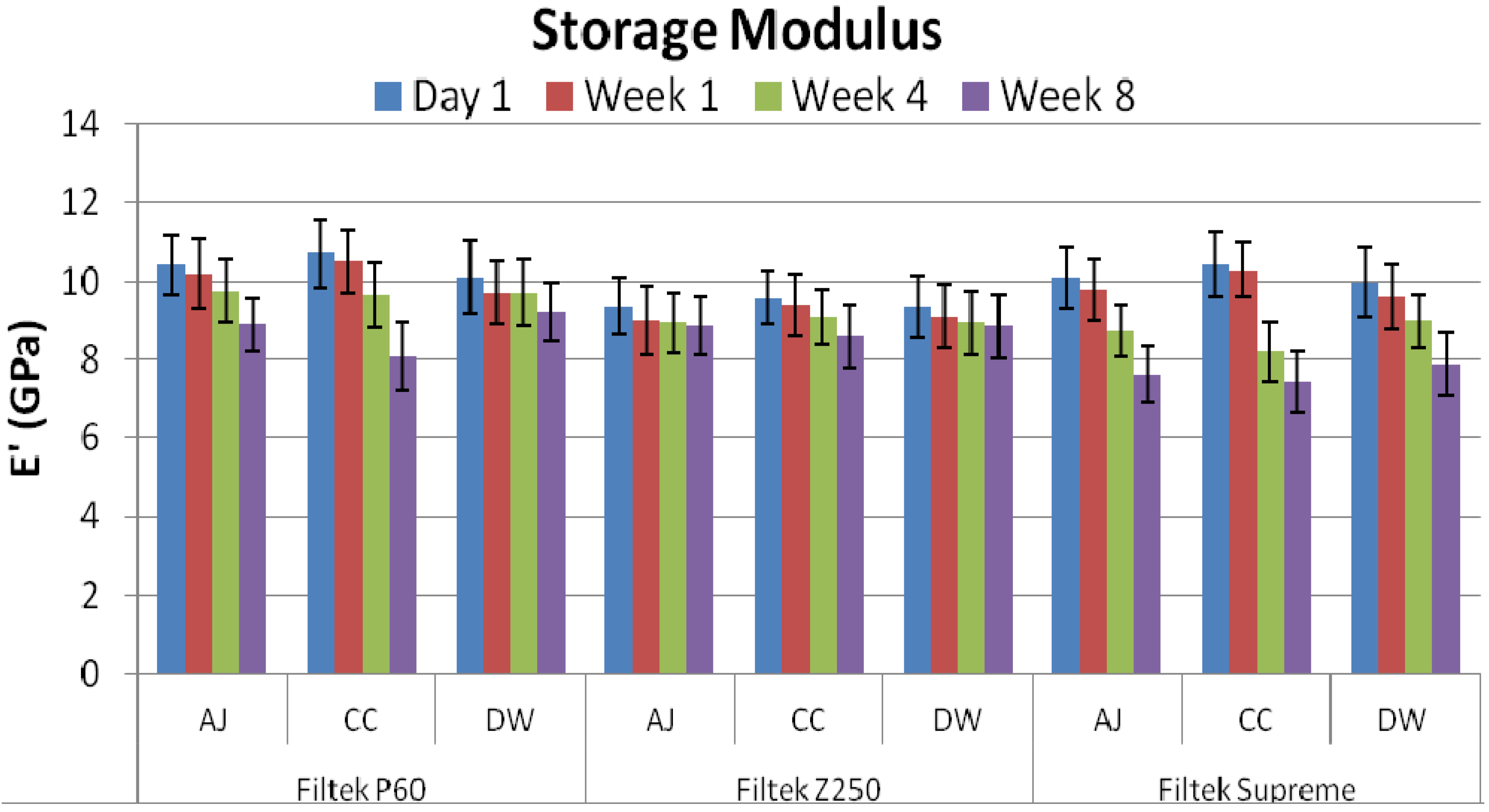 Materials 08 02863 g001 1024