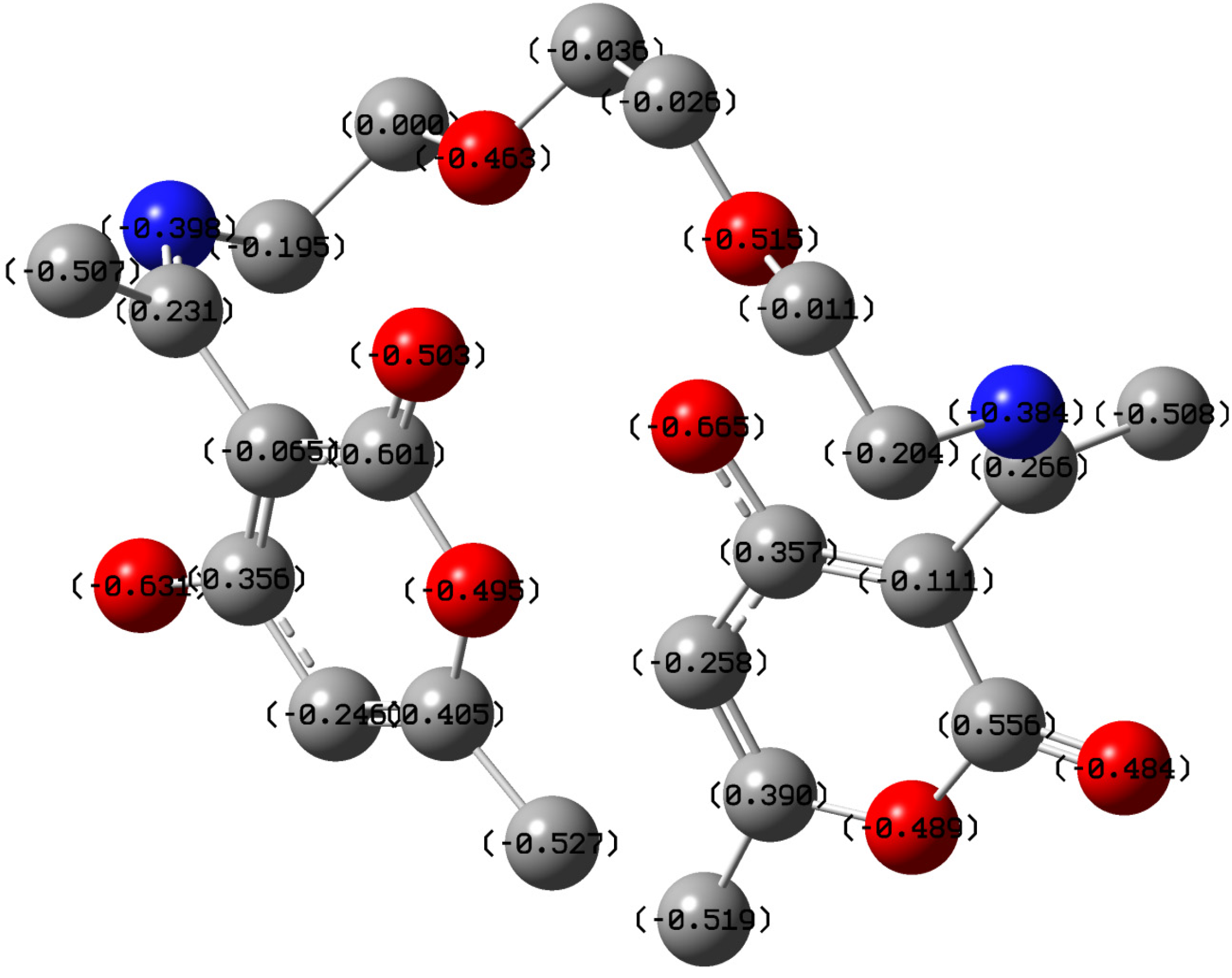 Materials 08 02918 g010