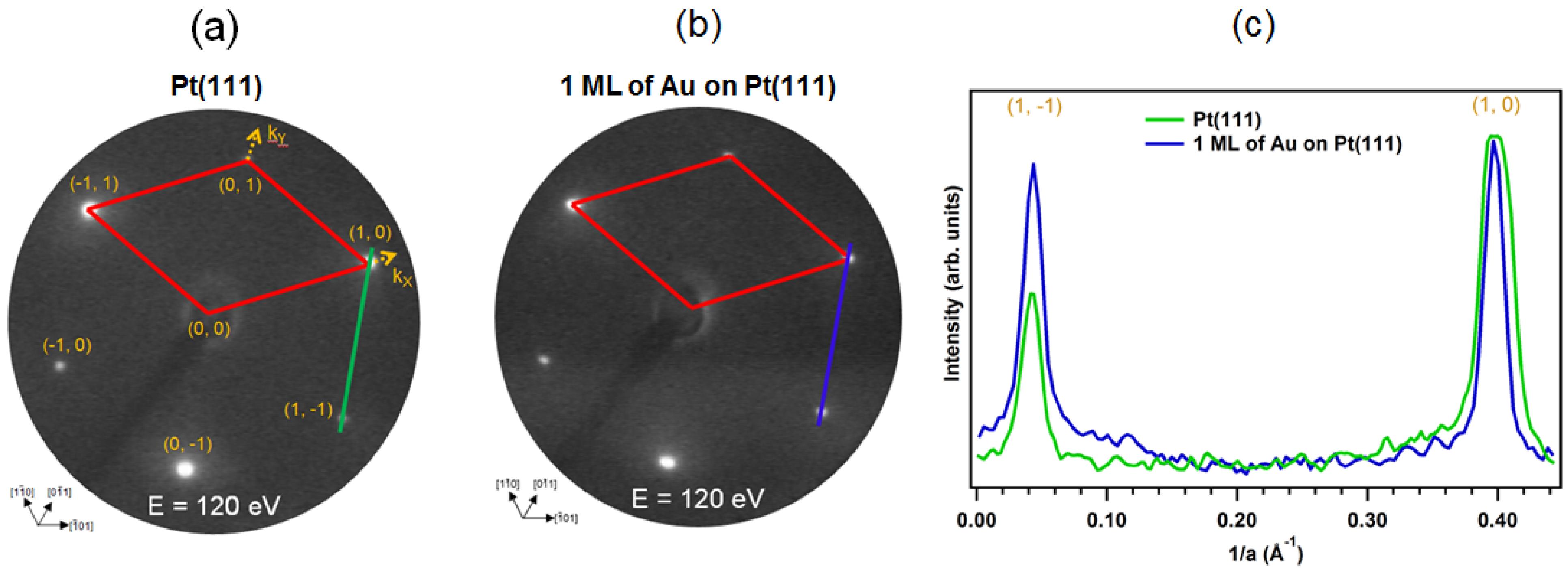 Materials 08 02935 g002