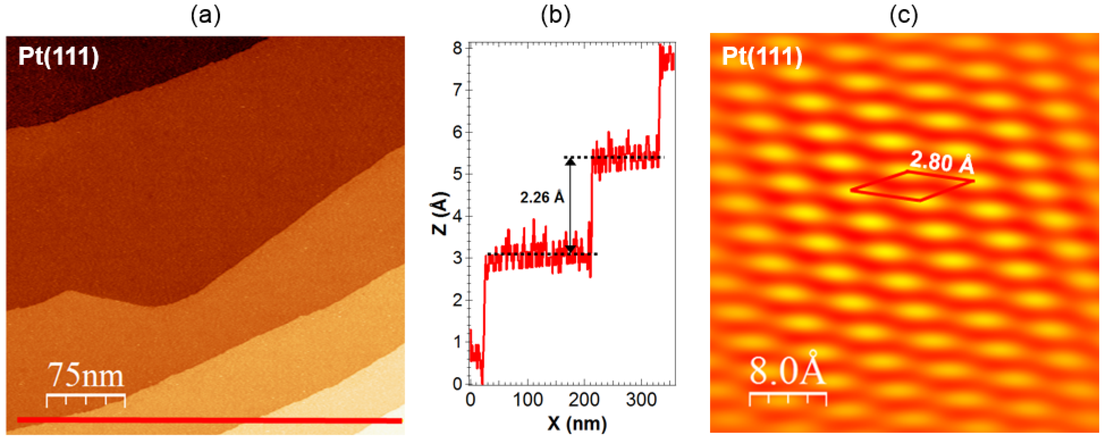 Materials 08 02935 g003