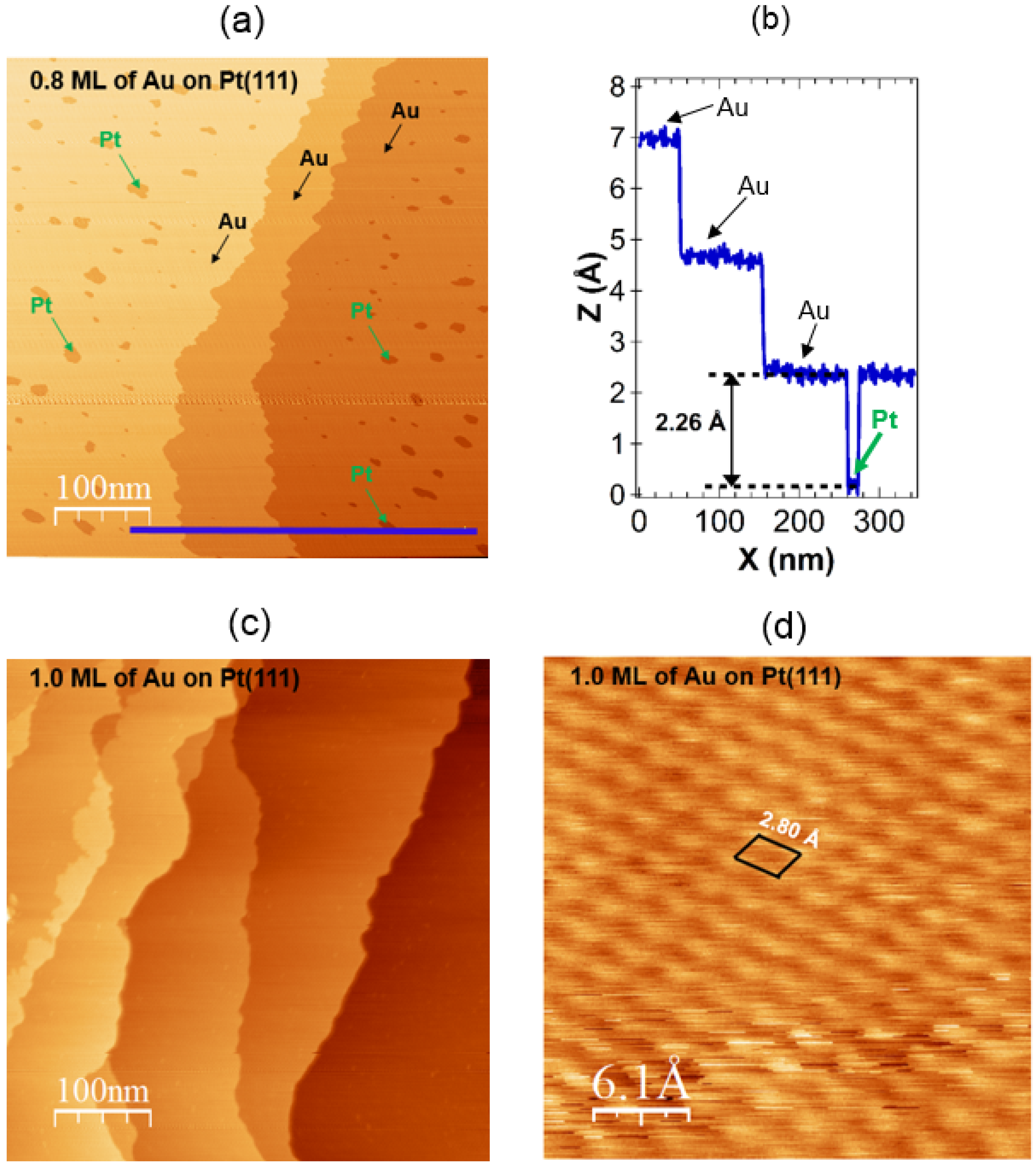 Materials 08 02935 g004