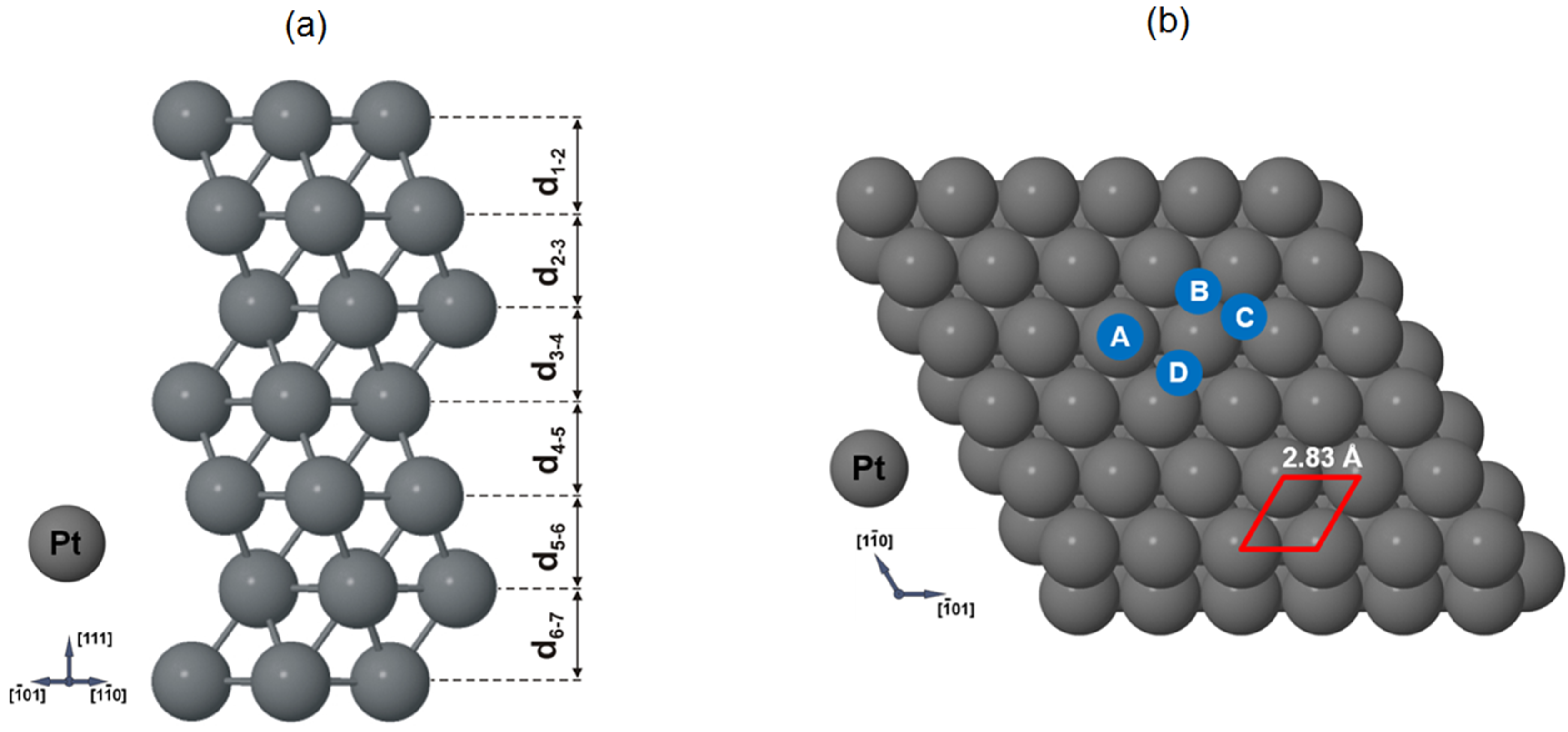 Materials 08 02935 g005