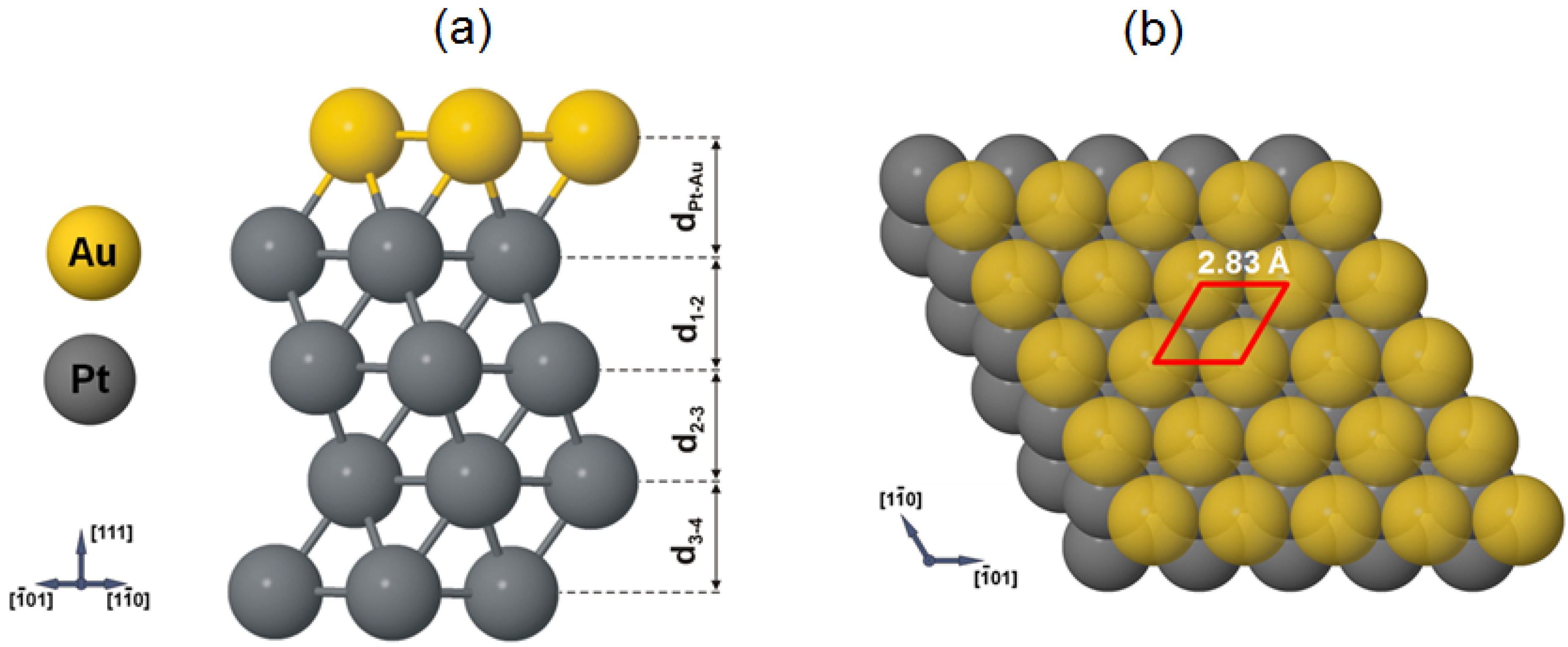 Materials 08 02935 g006