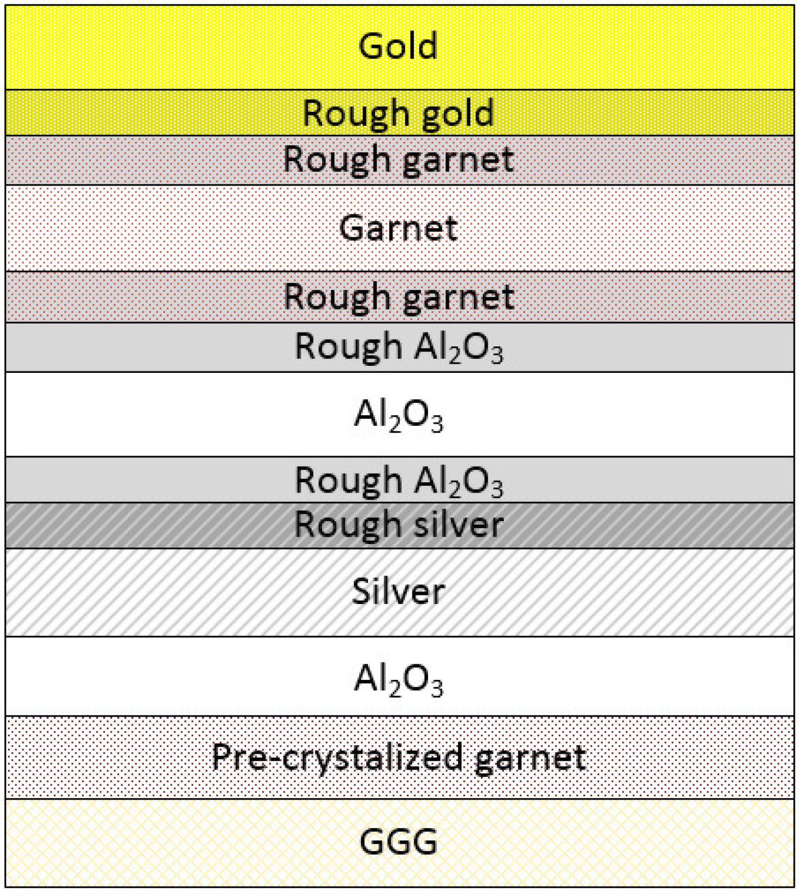 Materials 08 03012 g003