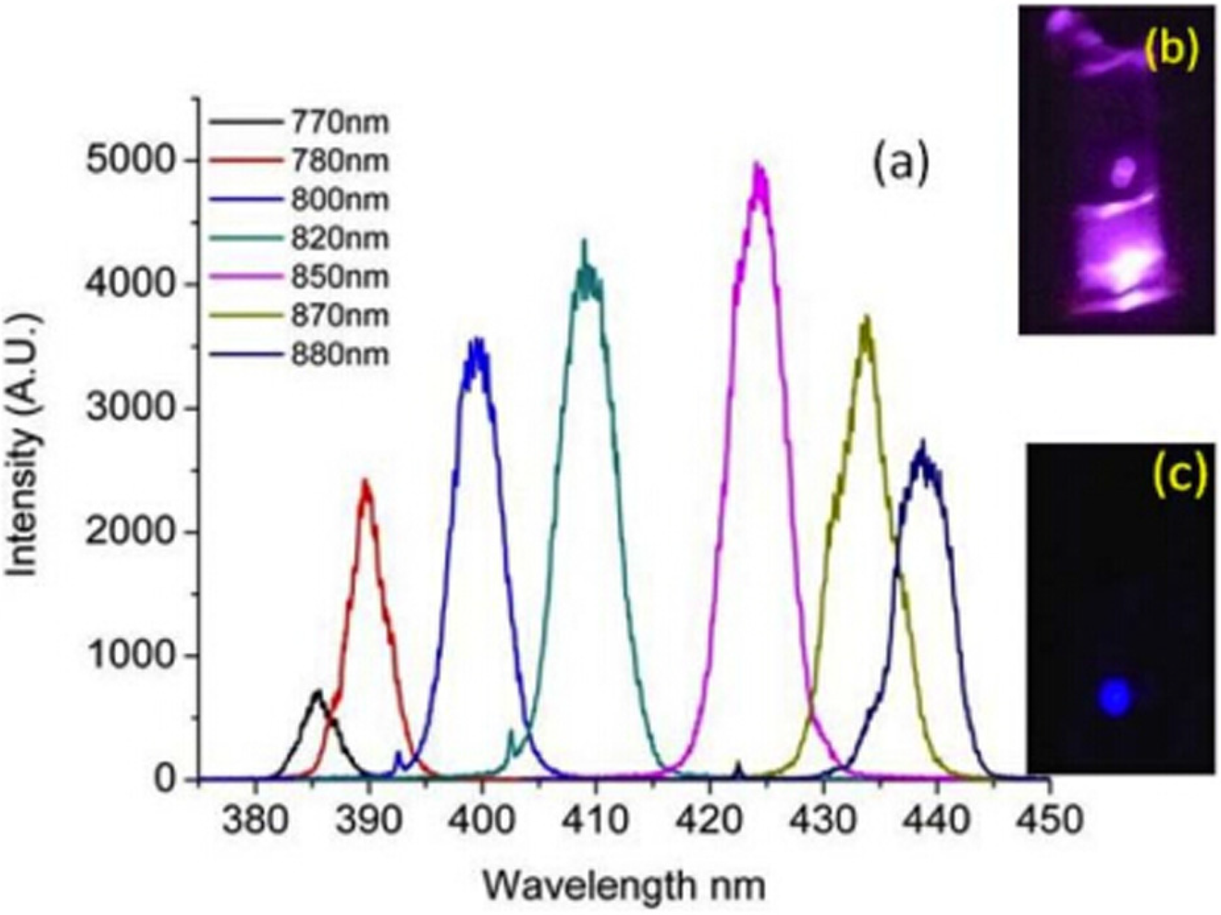 Materials 08 03101 g003 1024