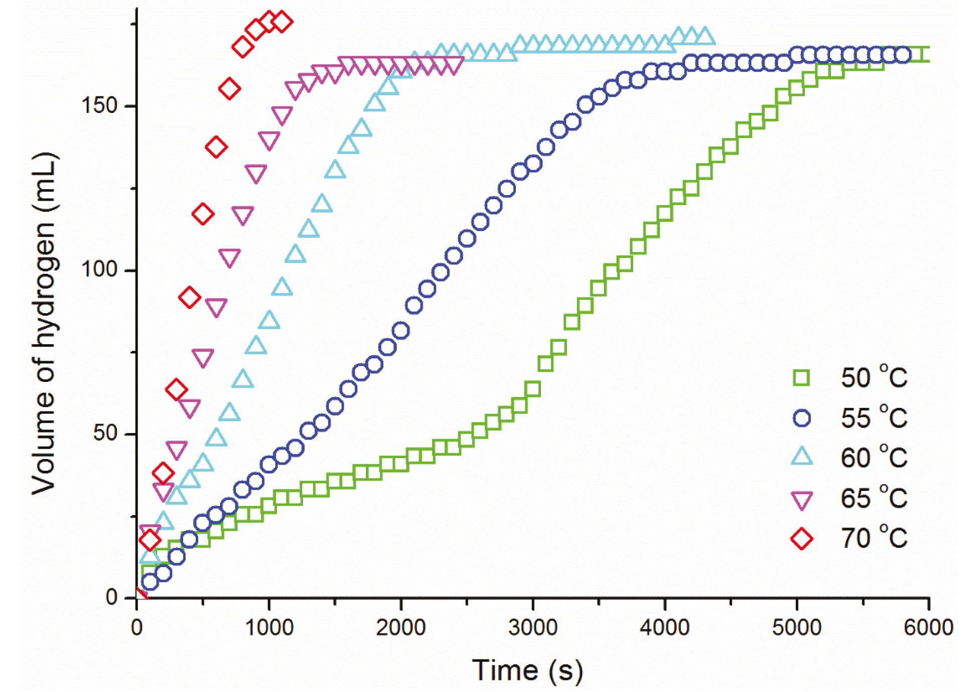 Materials 08 03155 g003