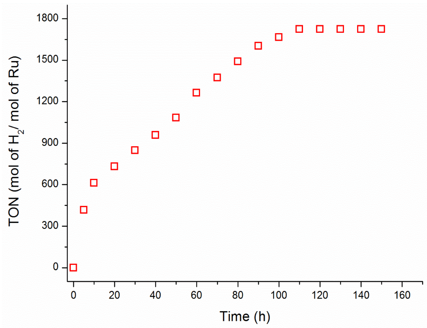 Materials 08 03155 g005