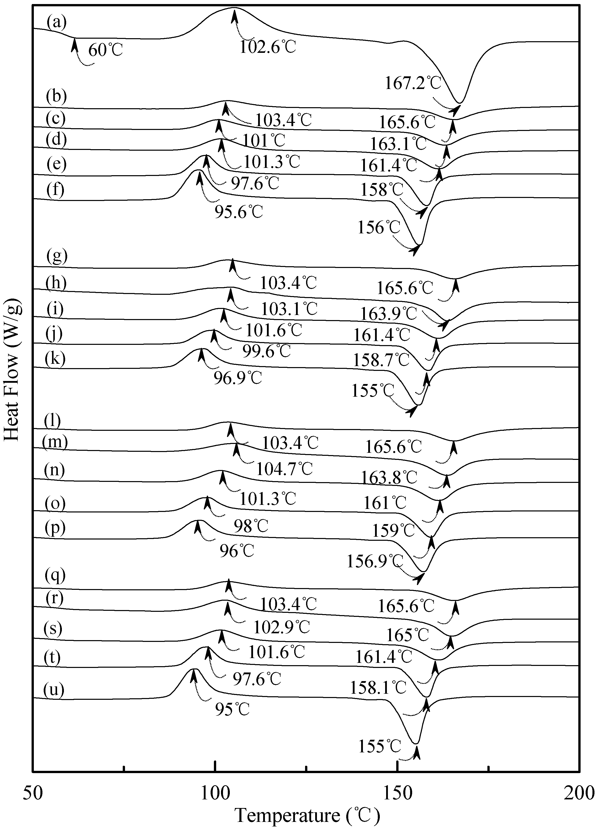 Materials 08 03168 g007 1024
