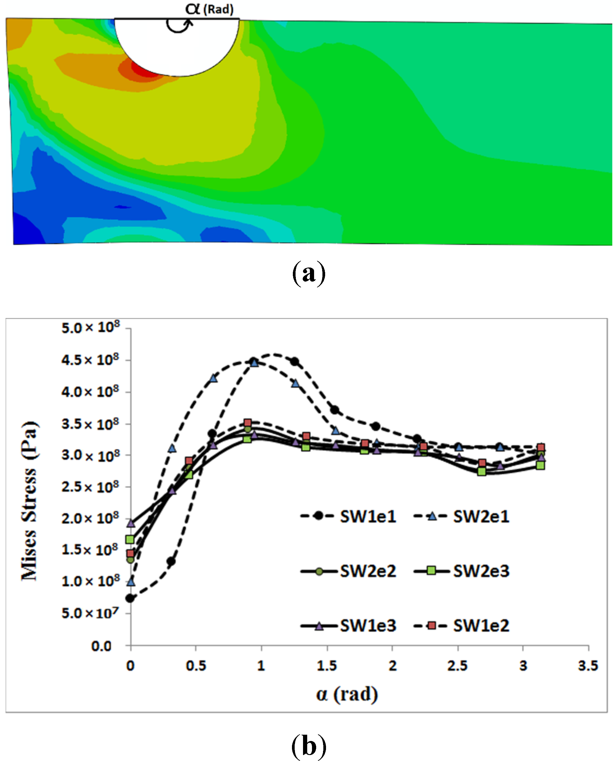 Materials 08 03195 g006 1024
