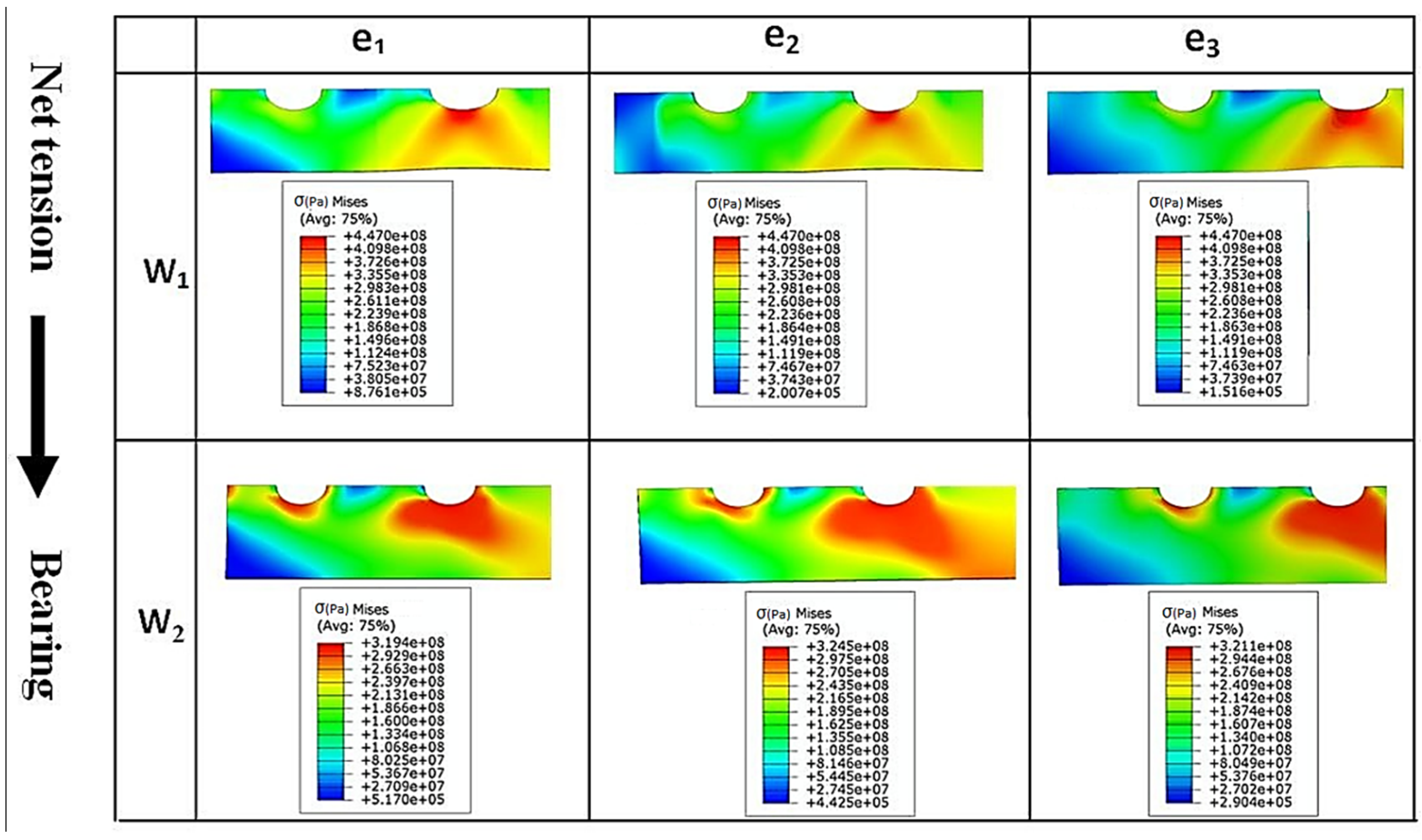 Materials 08 03195 g009 1024