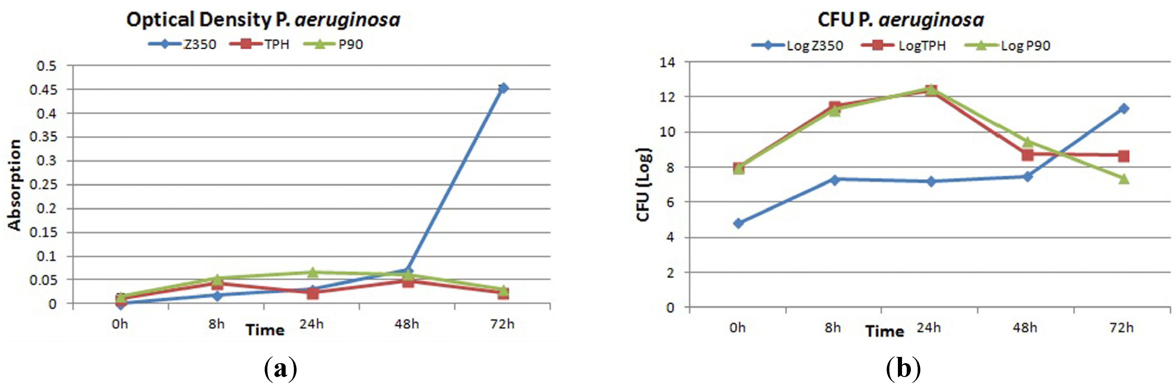 Materials 08 03221 g007 1024