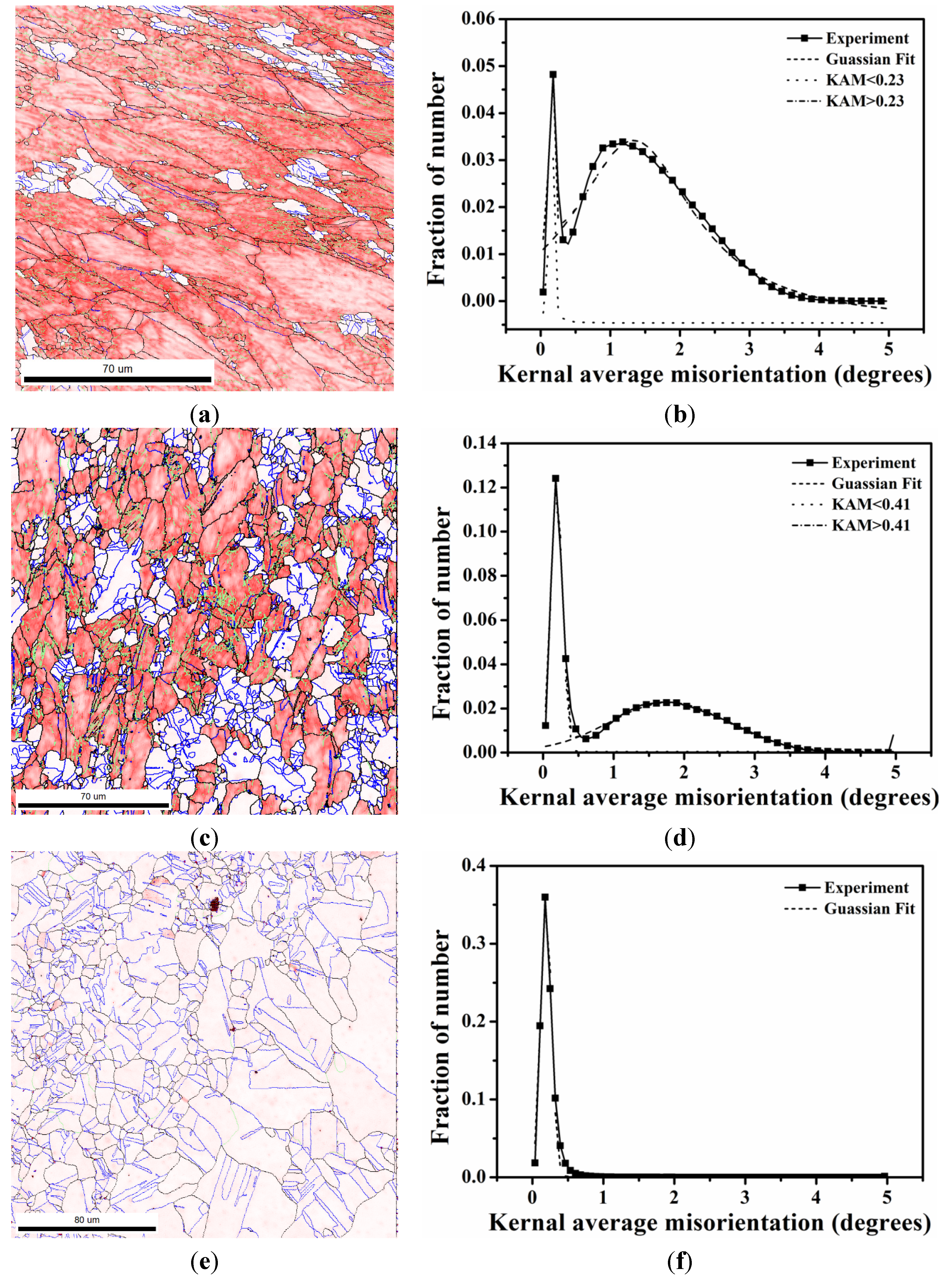 Materials 08 03254 g001 1024