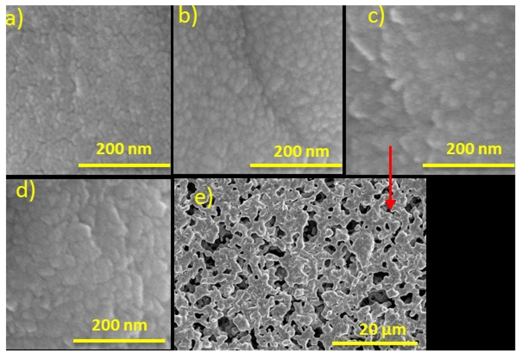 Materials 08 03352 g003 1024