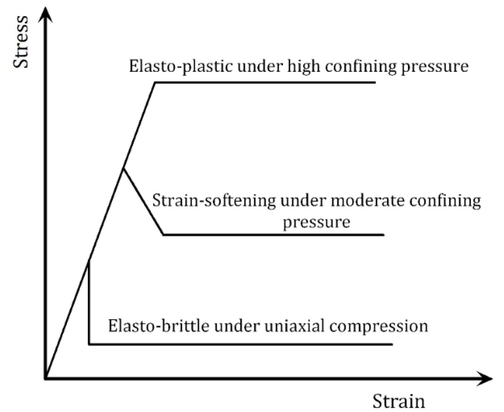 Materials 08 03364 g001