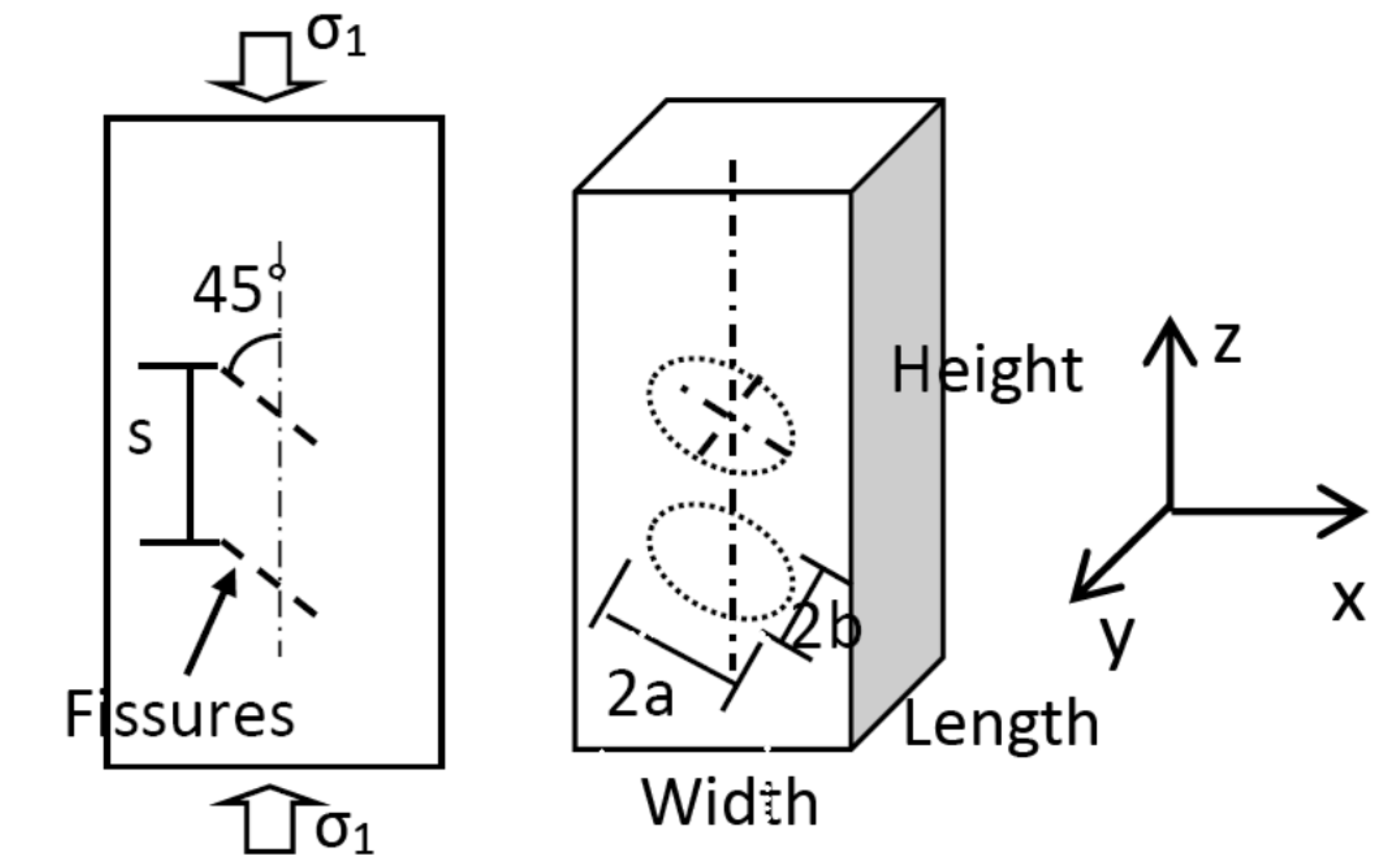 Materials 08 03364 g005