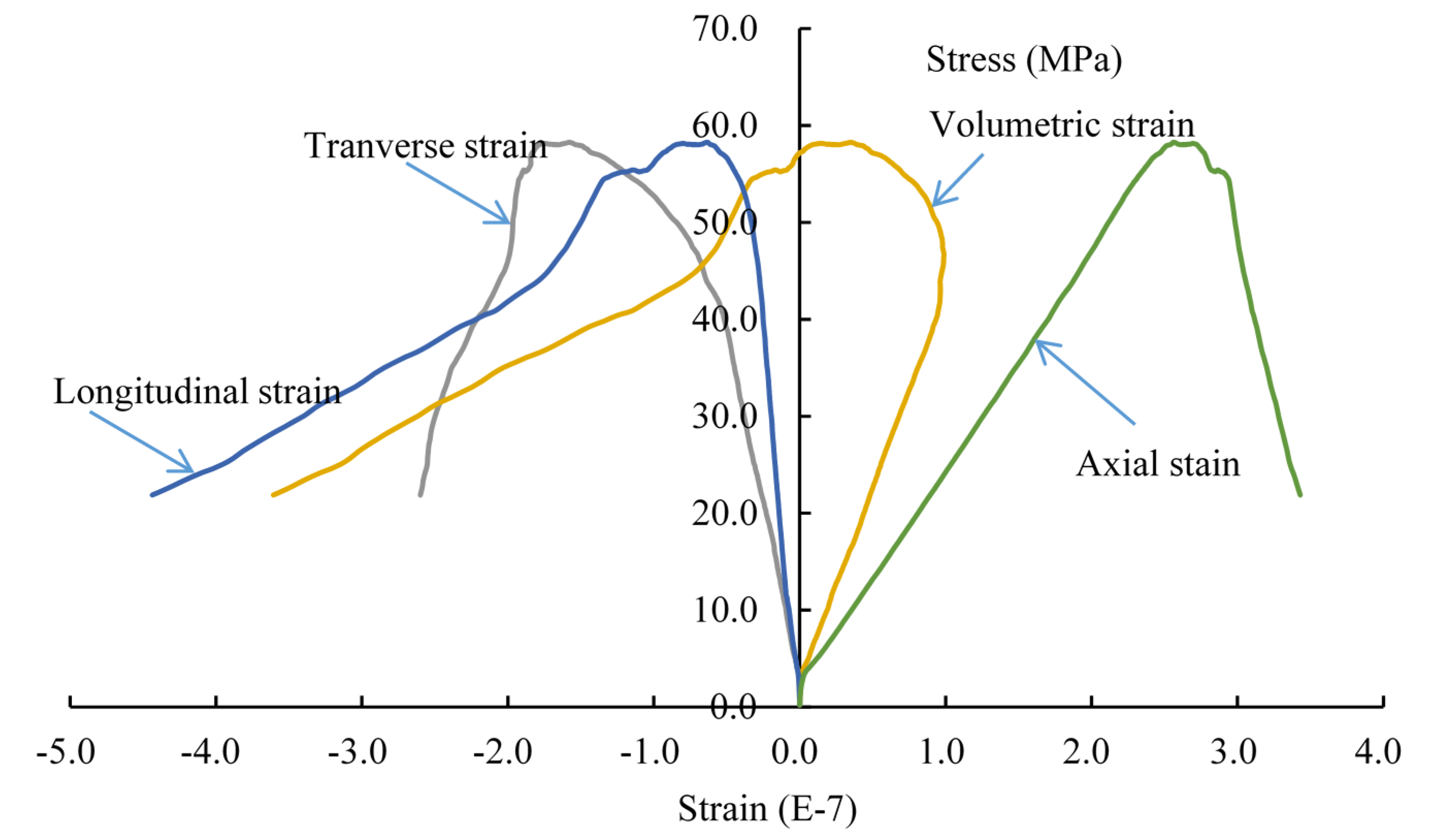 Materials 08 03364 g008 1024