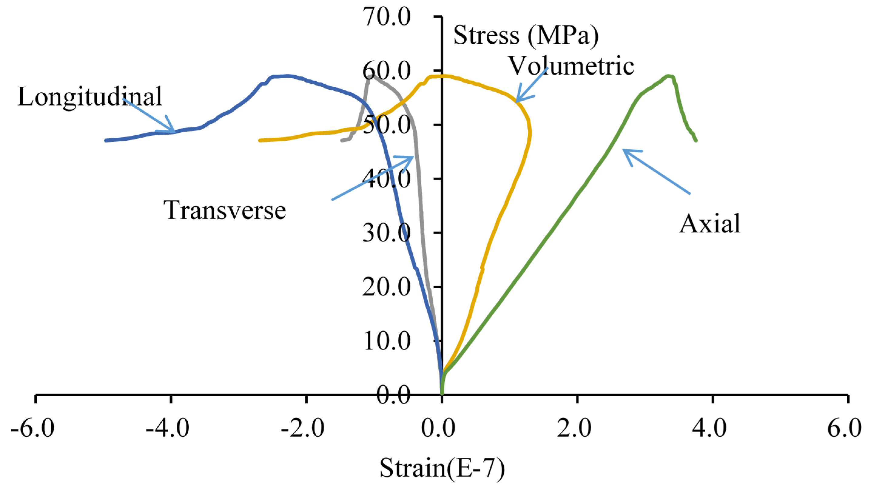 Materials 08 03364 g010 1024