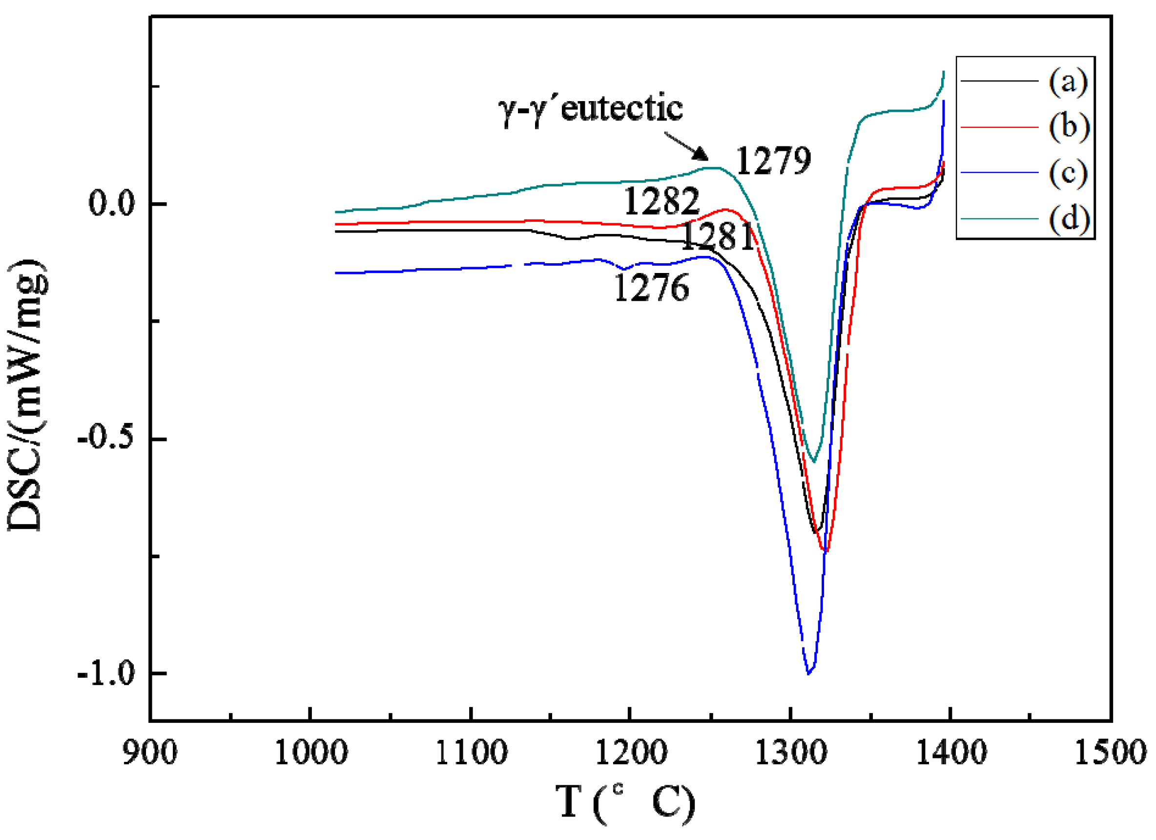 Materials 08 03428 g008 1024