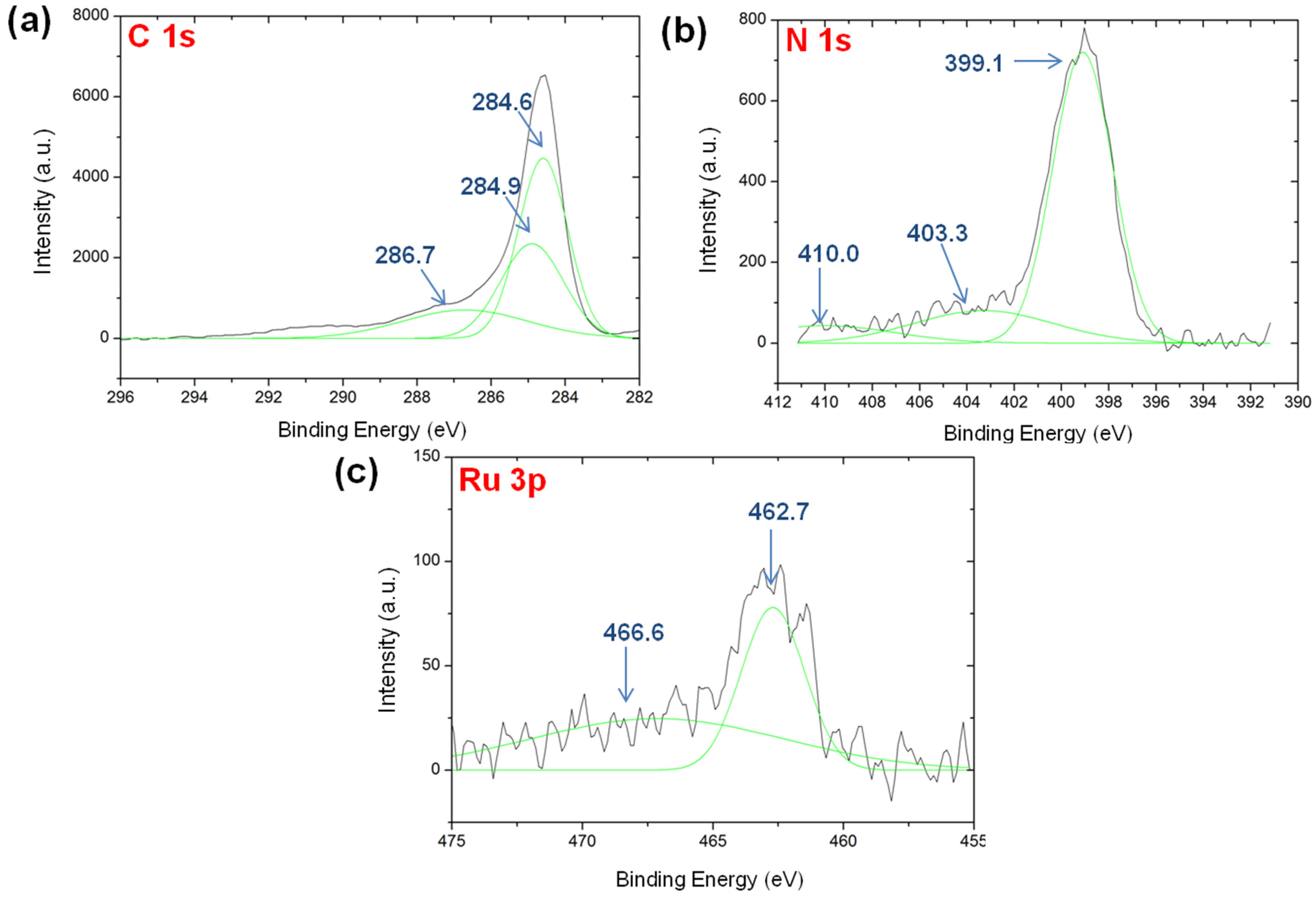 Materials 08 03442 g006 1024