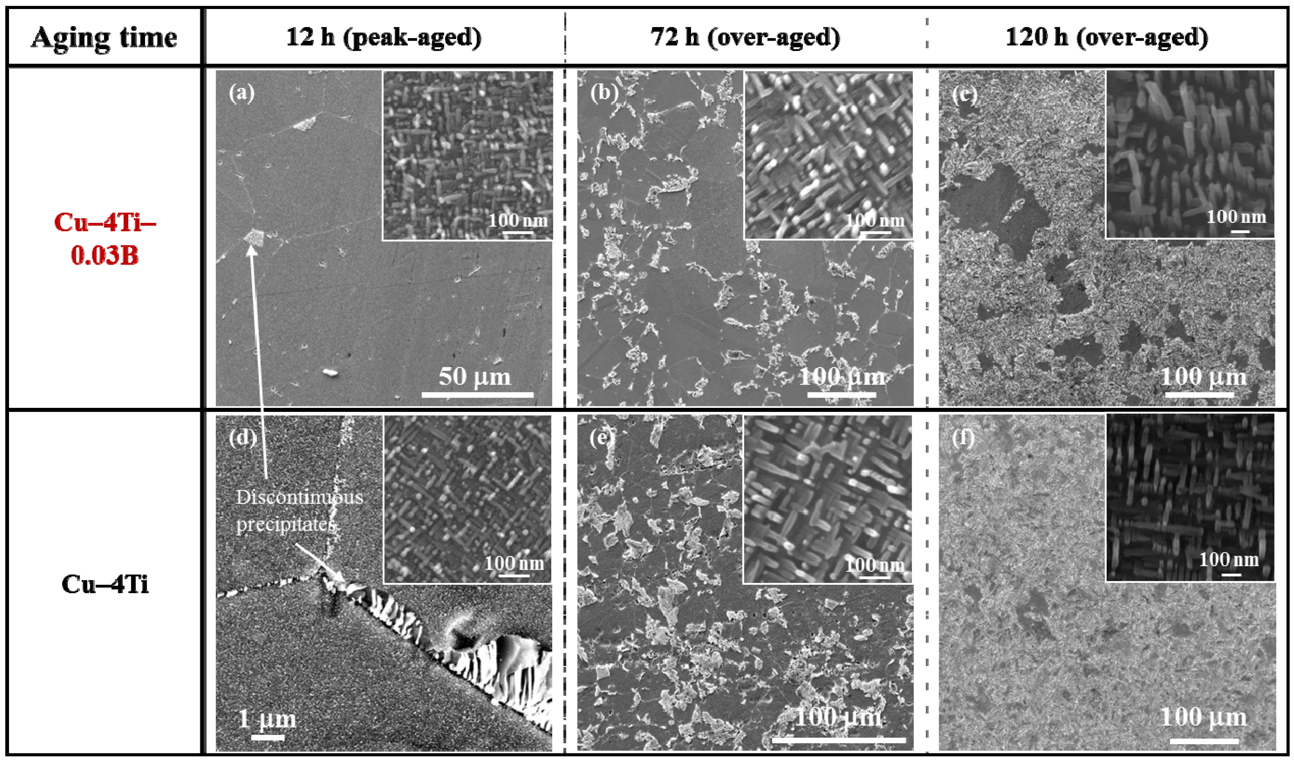 Materials 08 03467 g002 1024