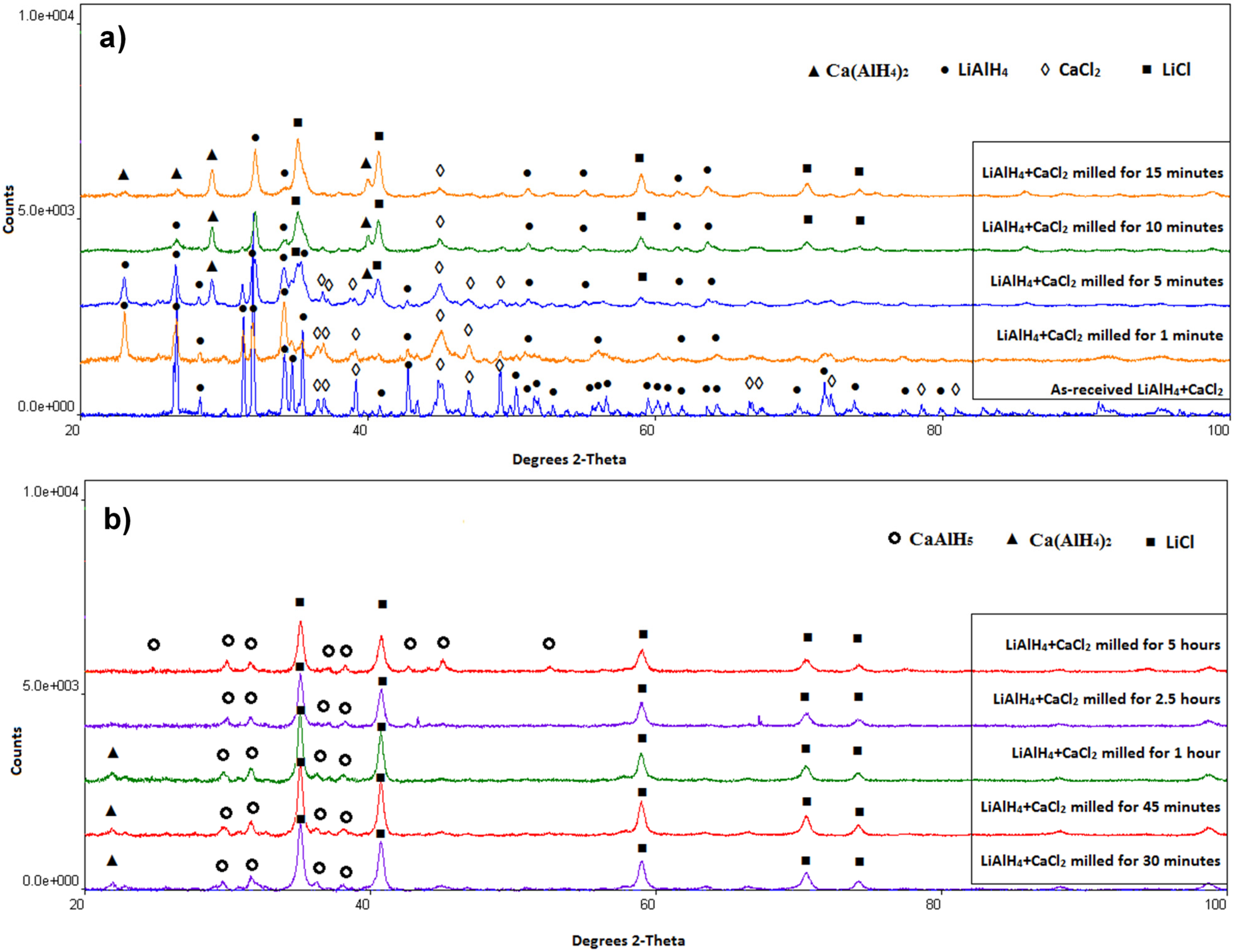 Materials 08 03479 g003 1024
