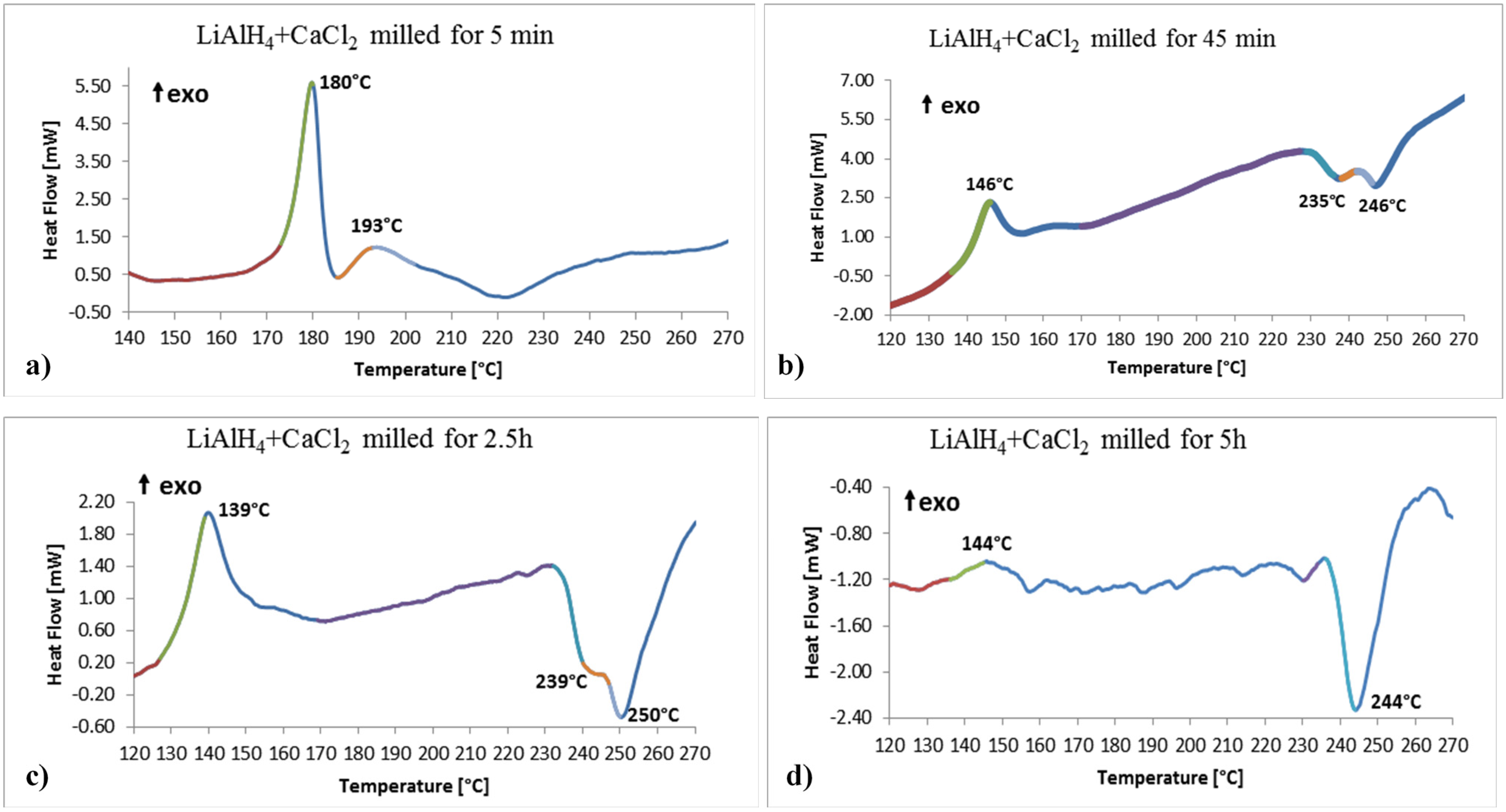Materials 08 03479 g004 1024