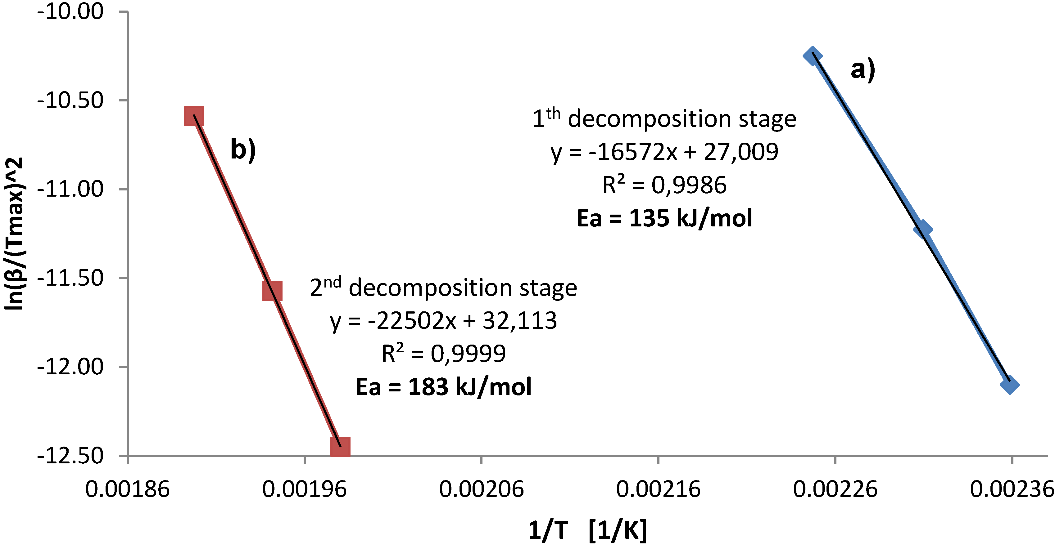 Materials 08 03479 g006 1024