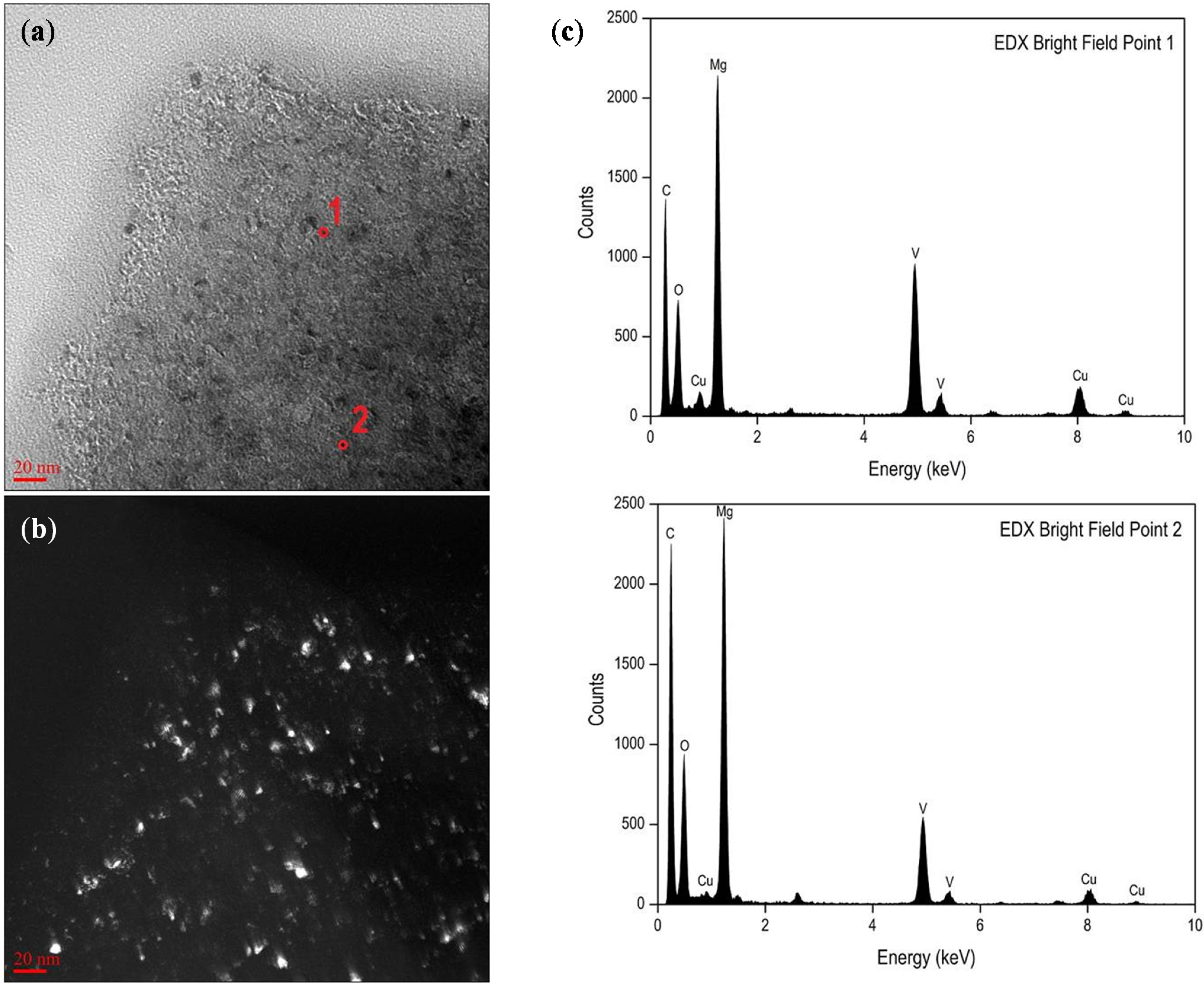 Materials 08 03491 g004
